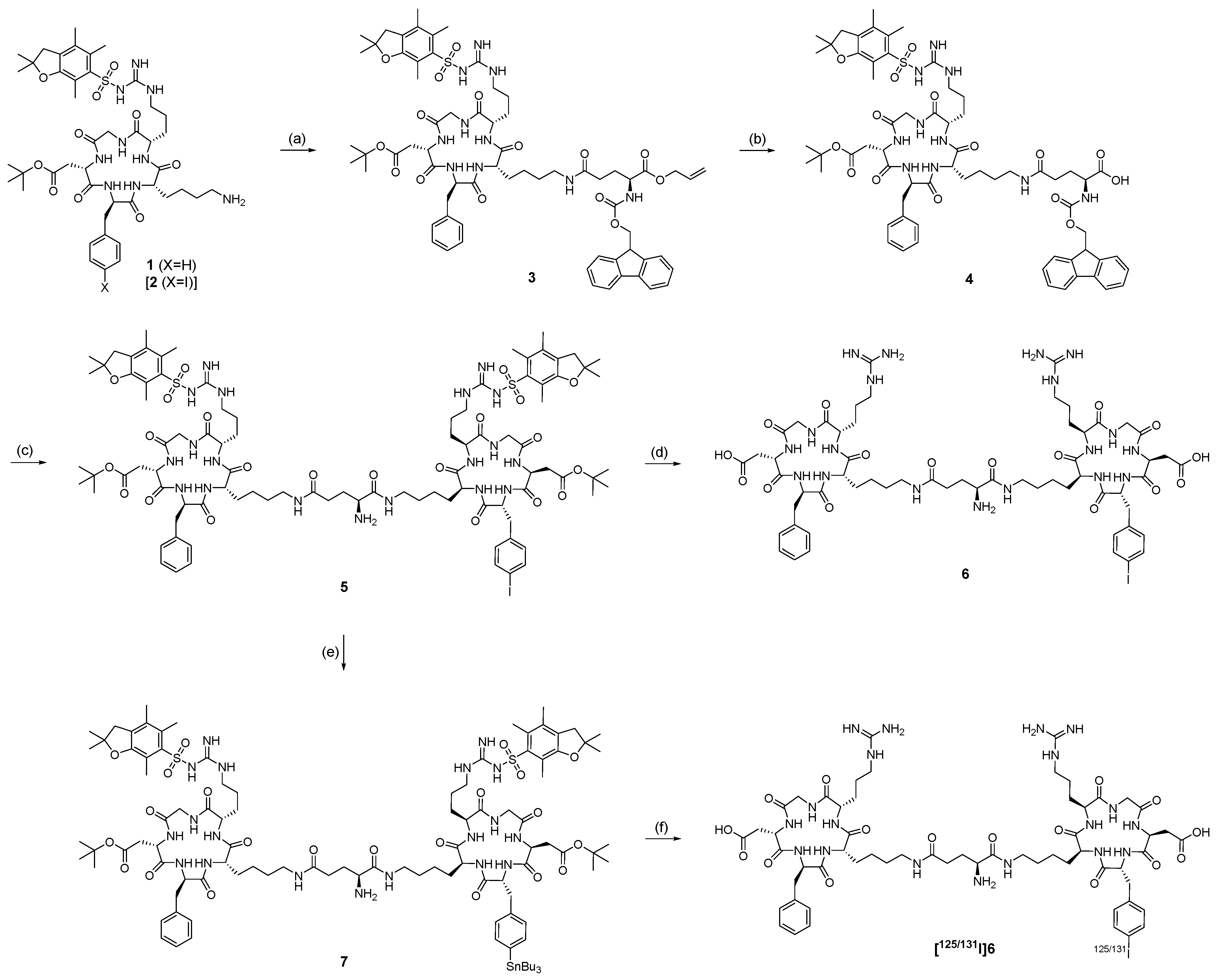 Molecules 26 06107 sch001