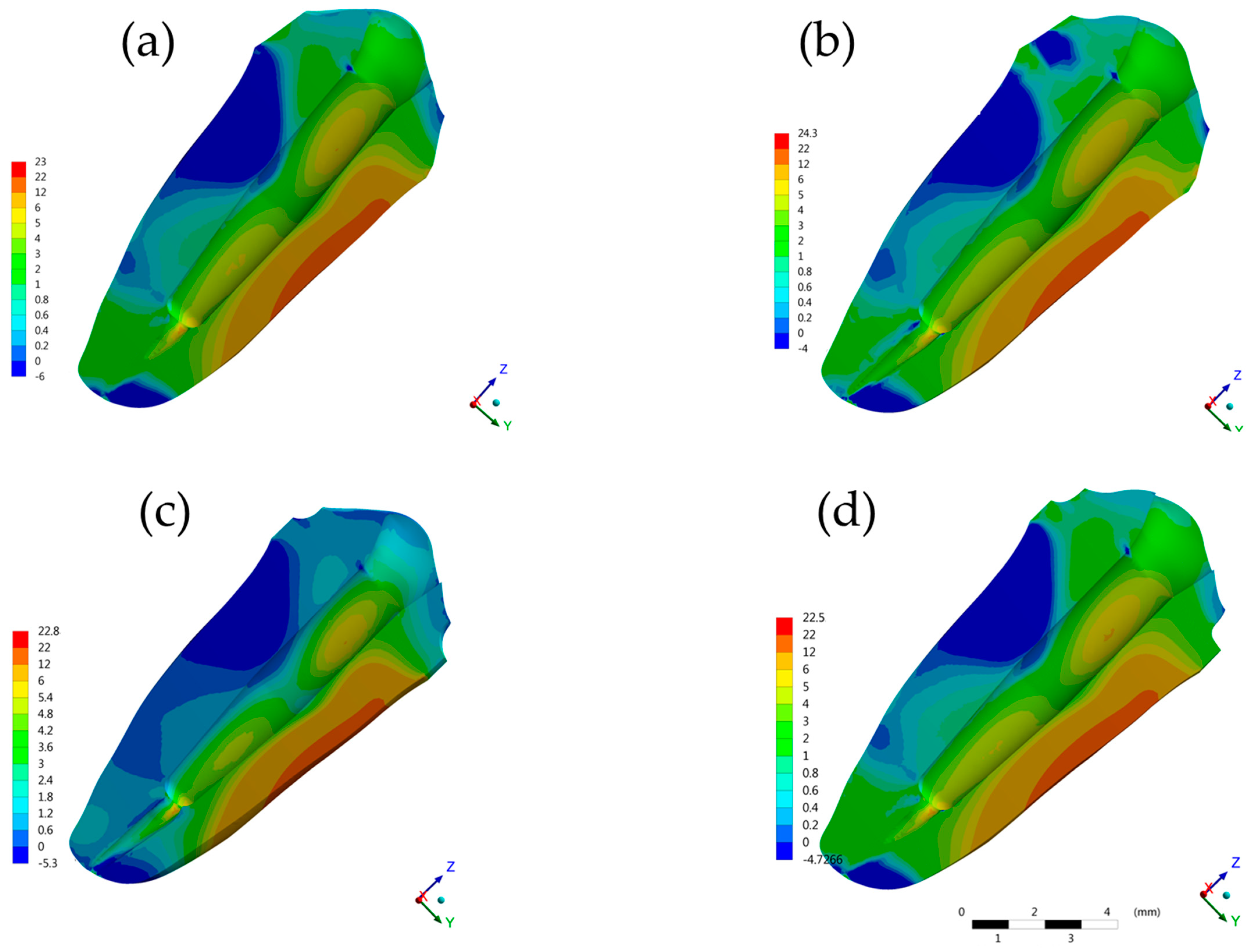 Molecules 26 06113 g006