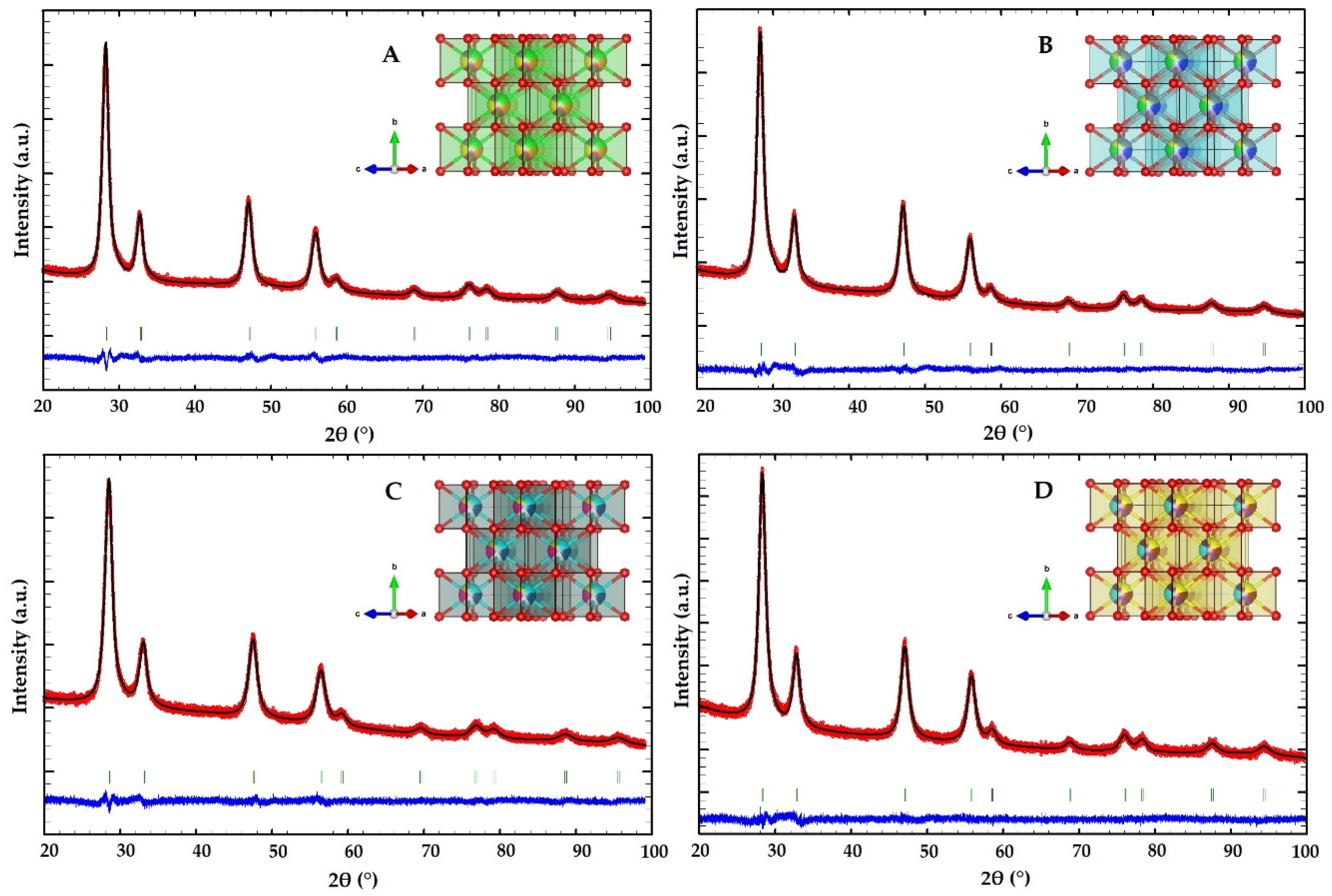 Molecules 26 06115 g001