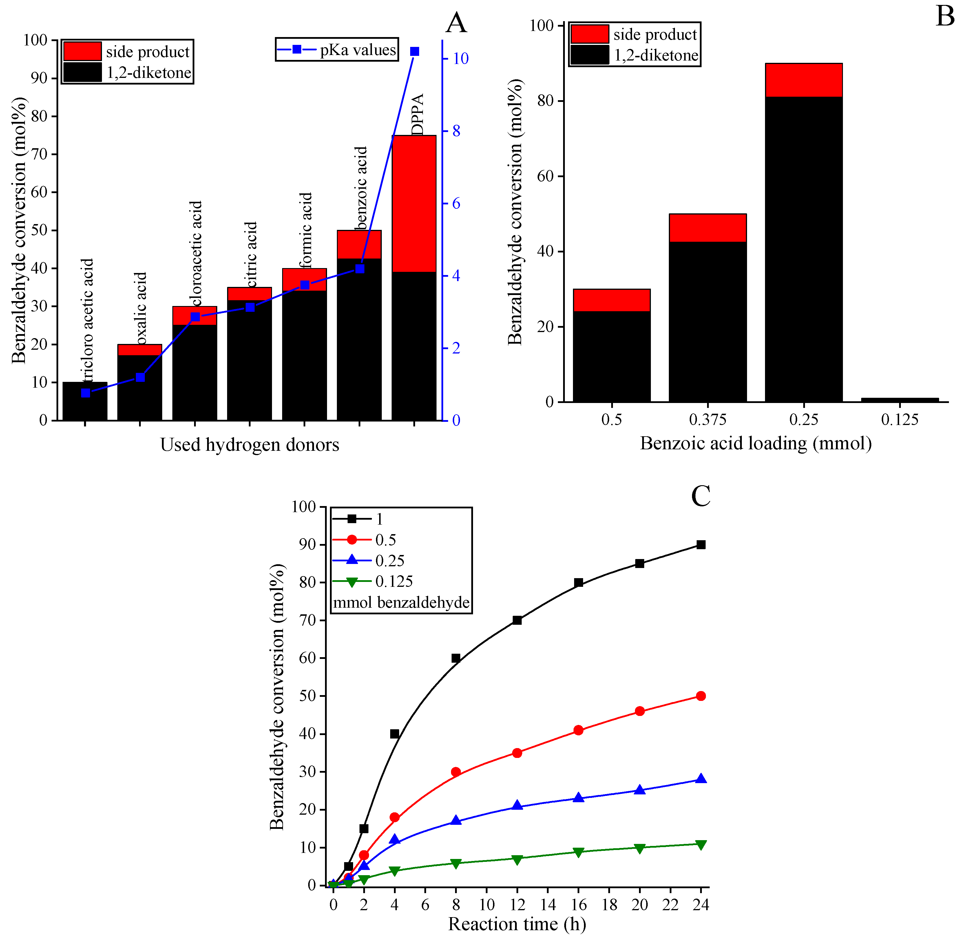 Molecules 26 06115 g004