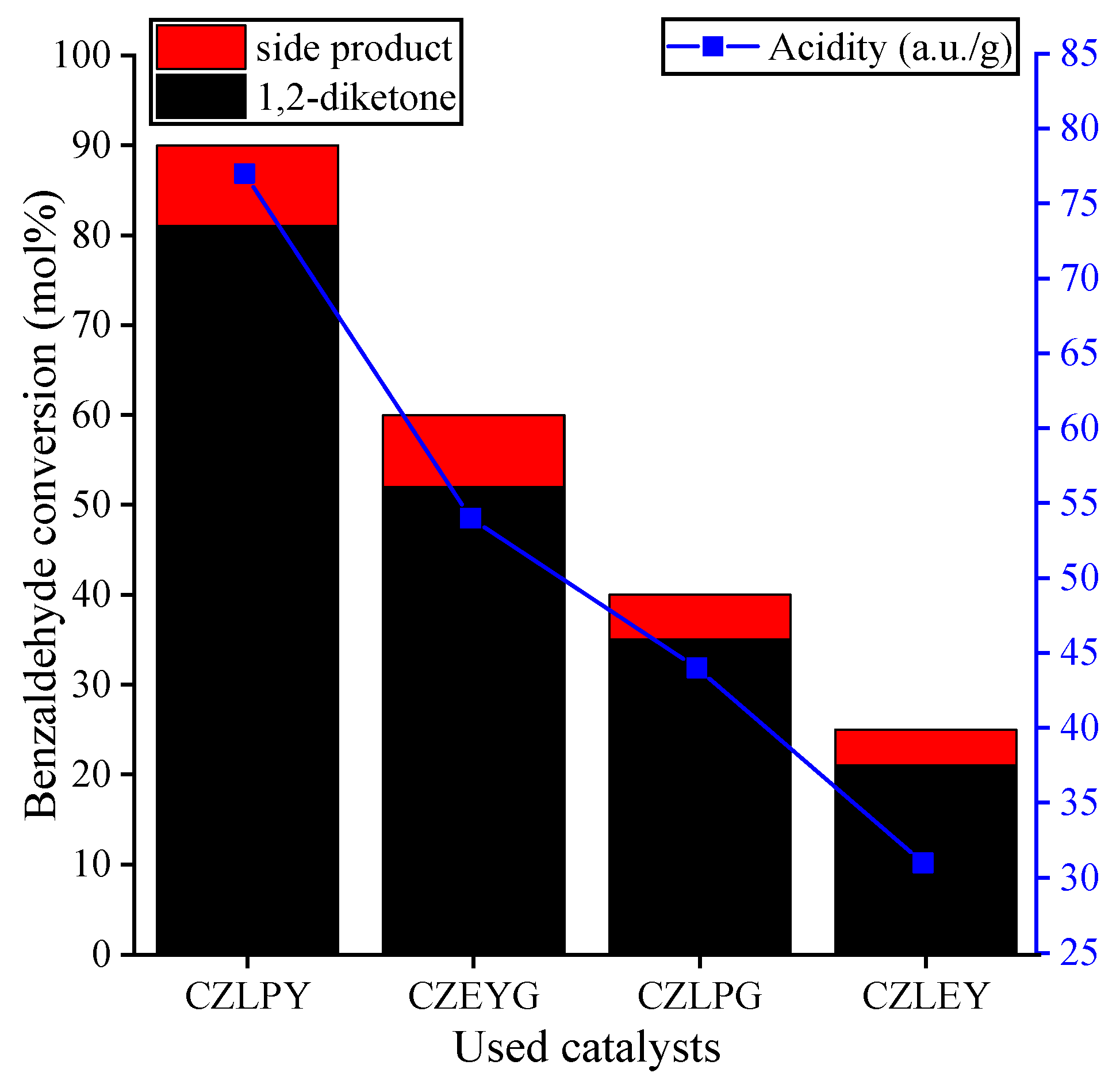 Molecules 26 06115 g005
