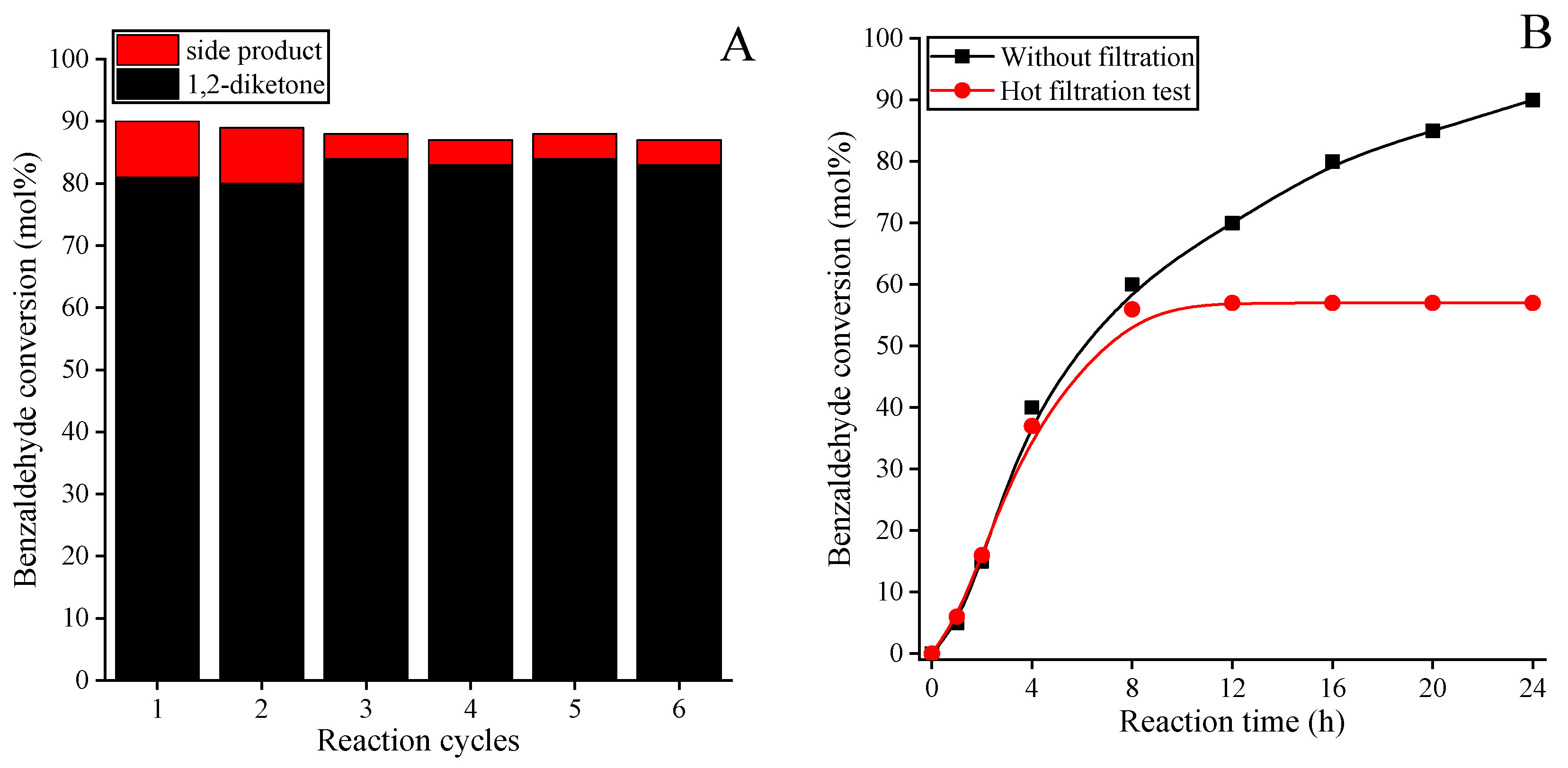 Molecules 26 06115 g006
