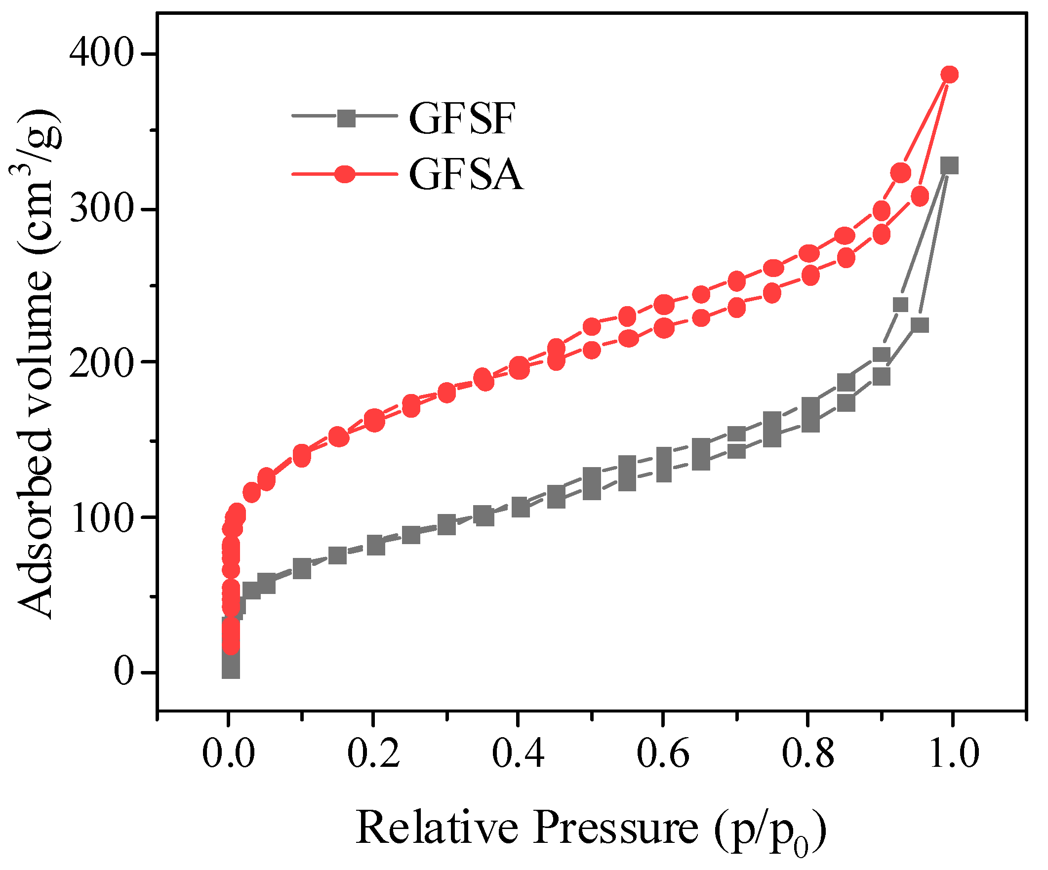 Molecules 26 06116 g004