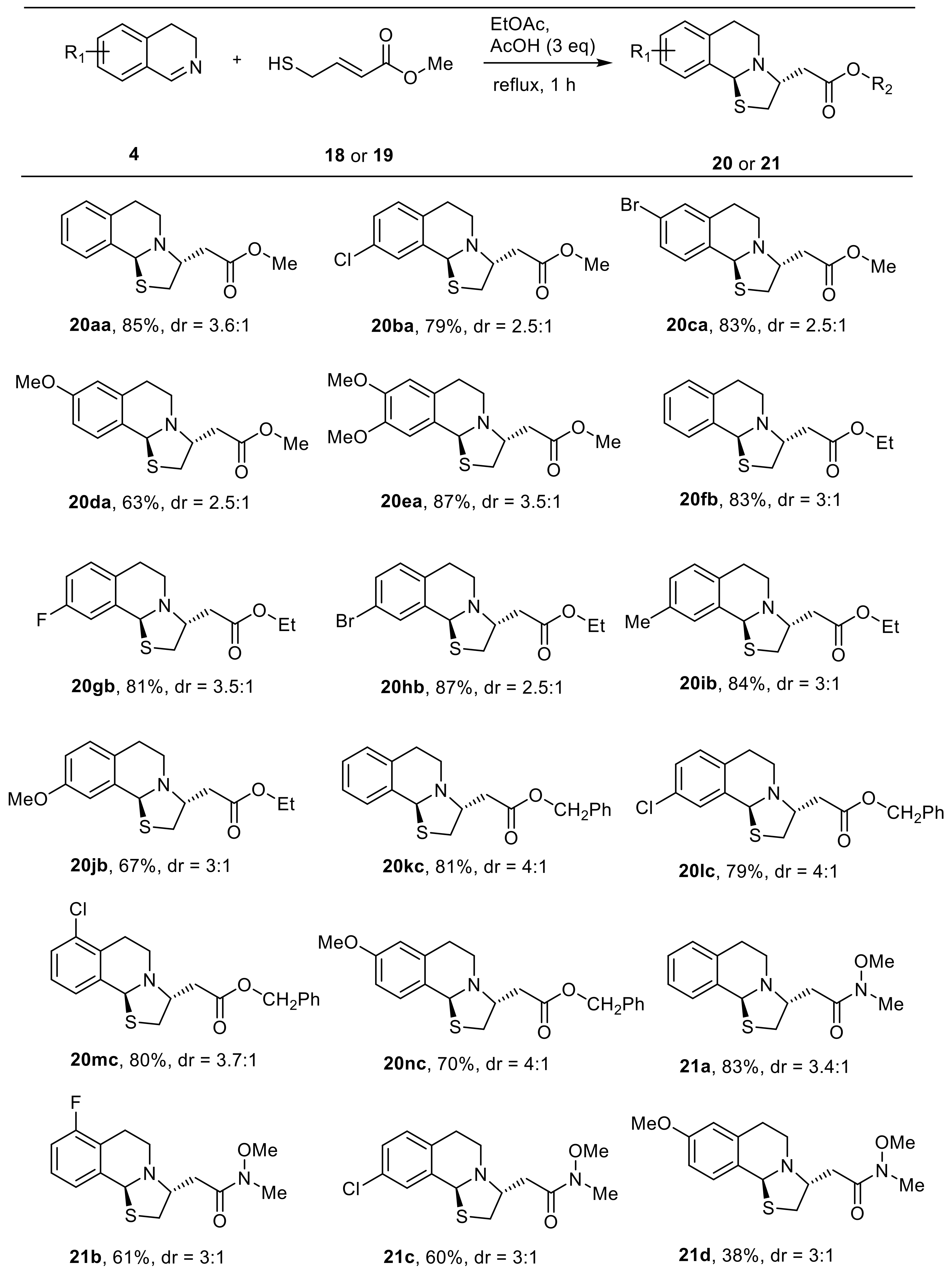 Molecules 26 06126 g002