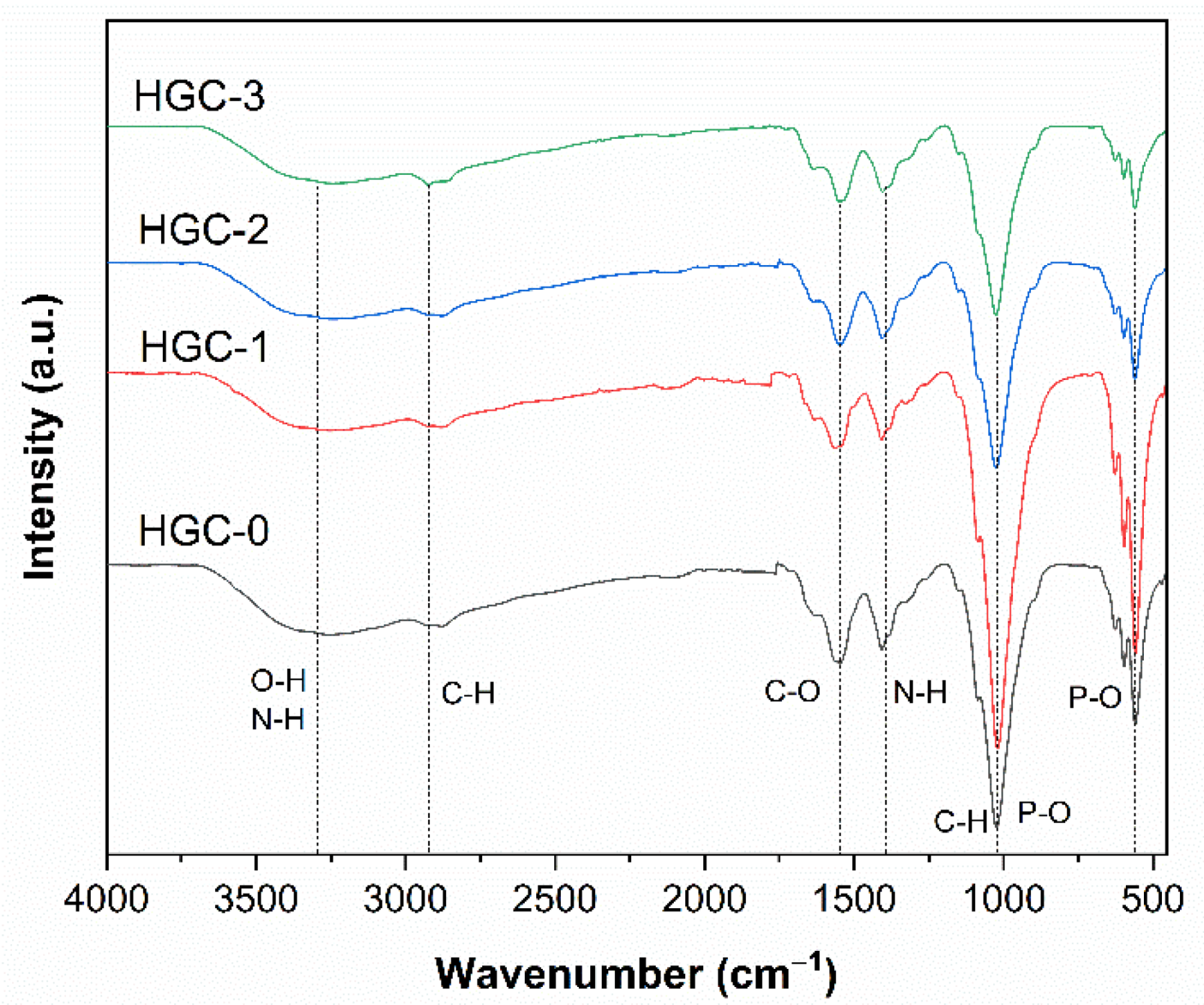 Molecules 26 06127 g003 Molecules 26 06127 g003