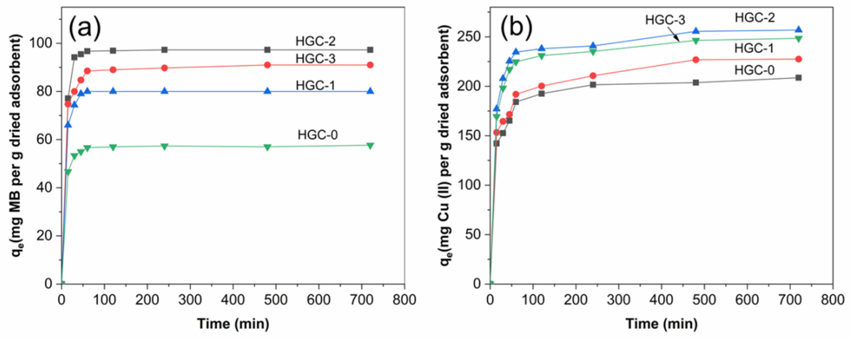 Molecules 26 06127 g004 Molecules 26 06127 g004