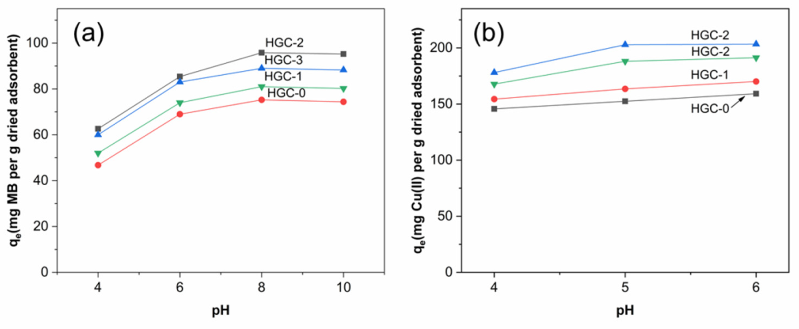 Molecules 26 06127 g005 Molecules 26 06127 g005