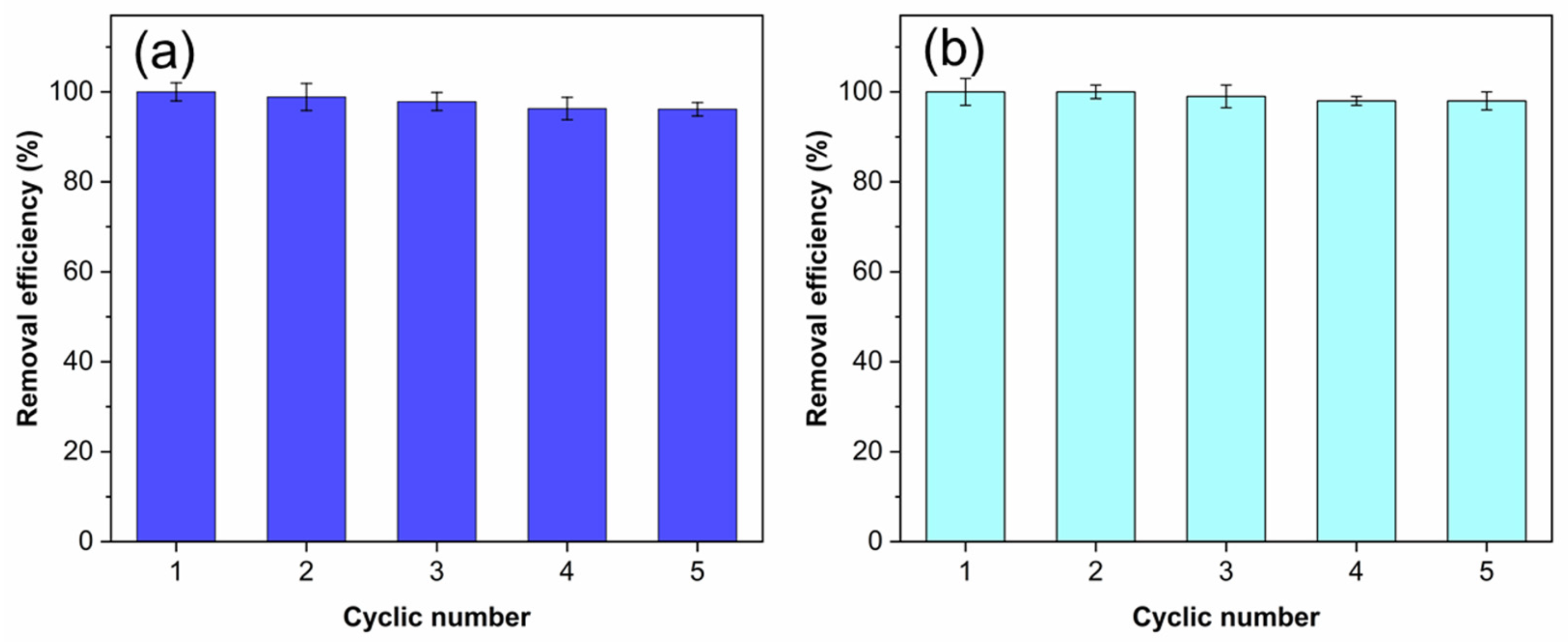 Molecules 26 06127 g008 Molecules 26 06127 g008