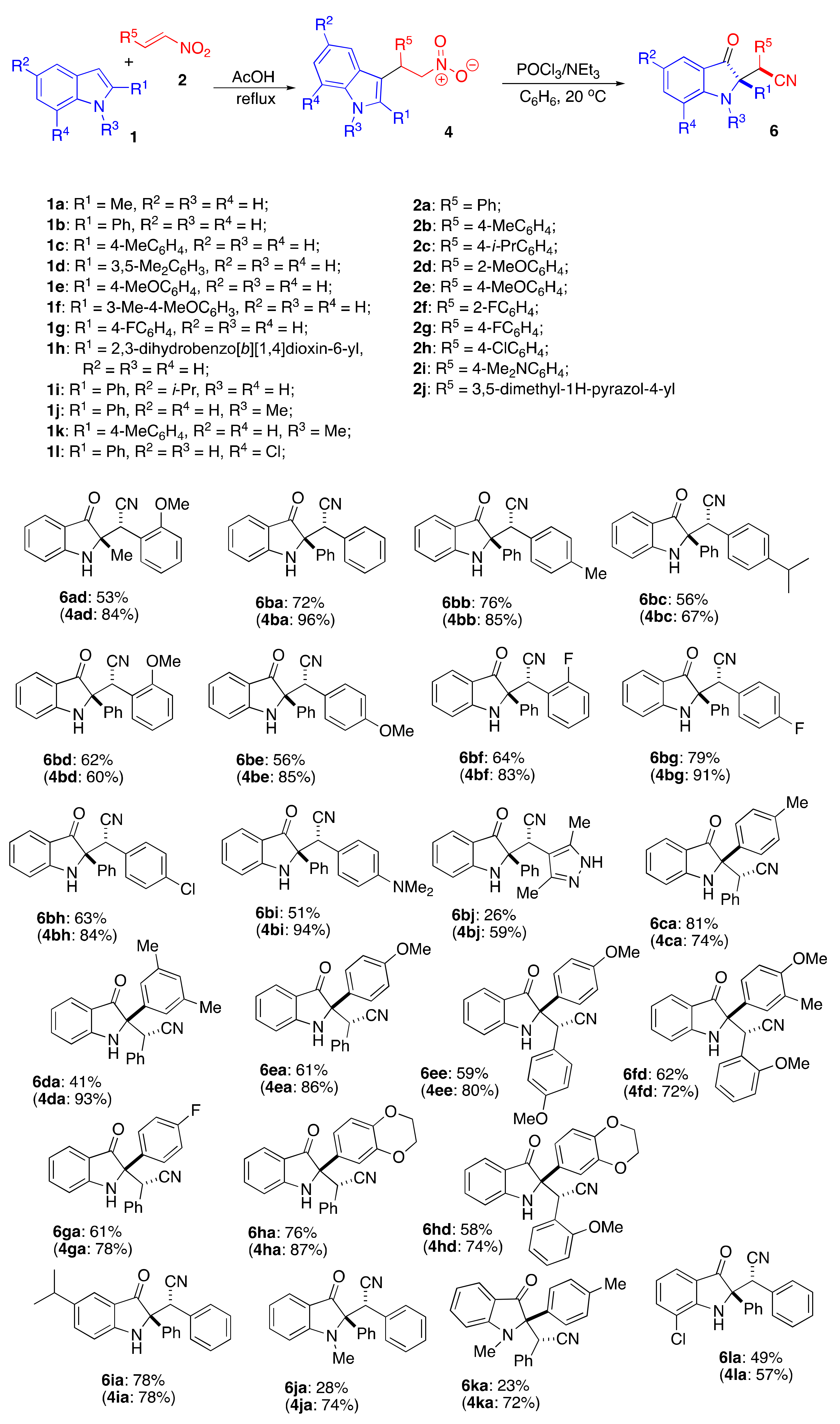 Molecules 26 06132 sch002 550