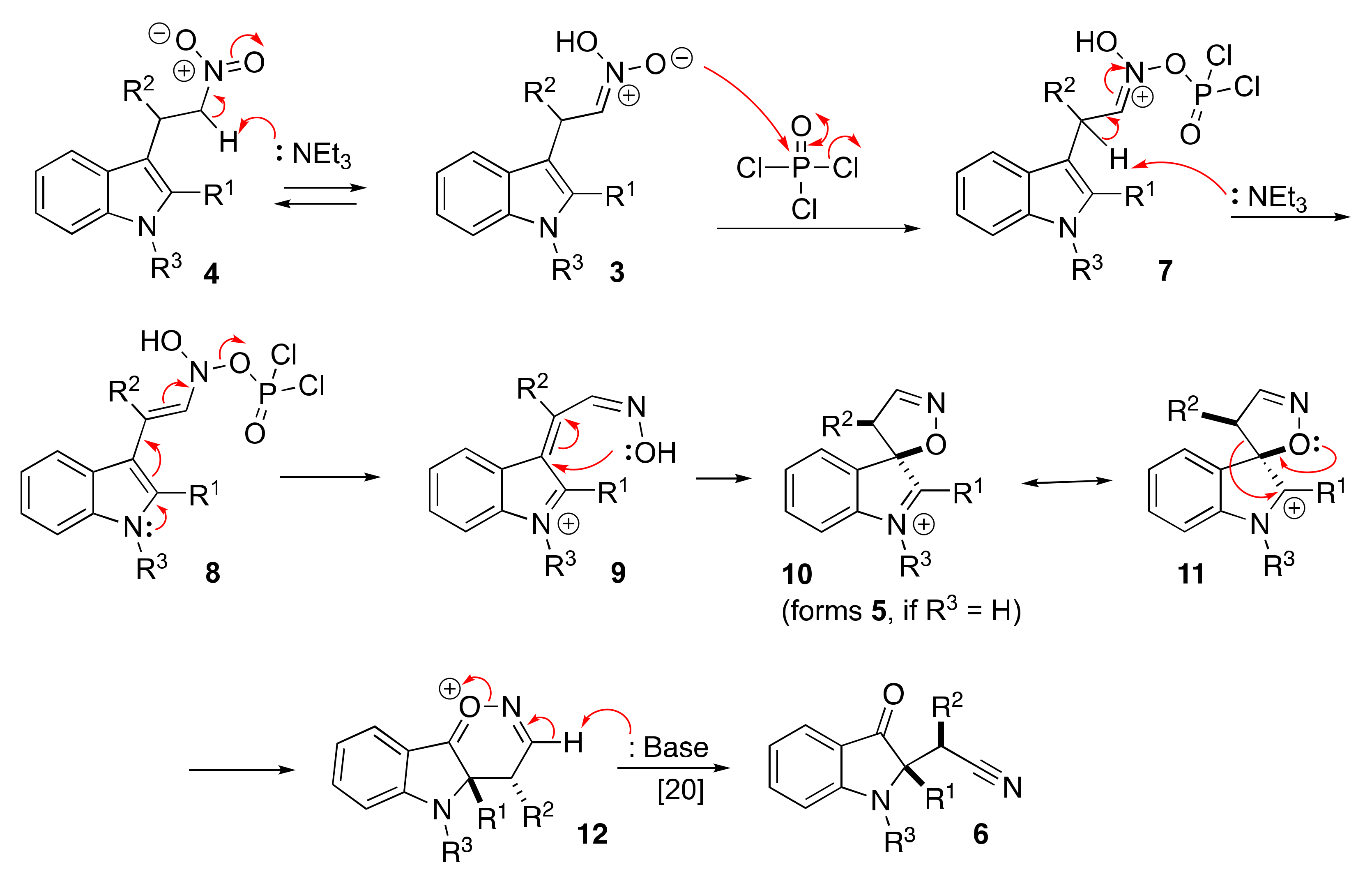 Molecules 26 06132 sch003 550