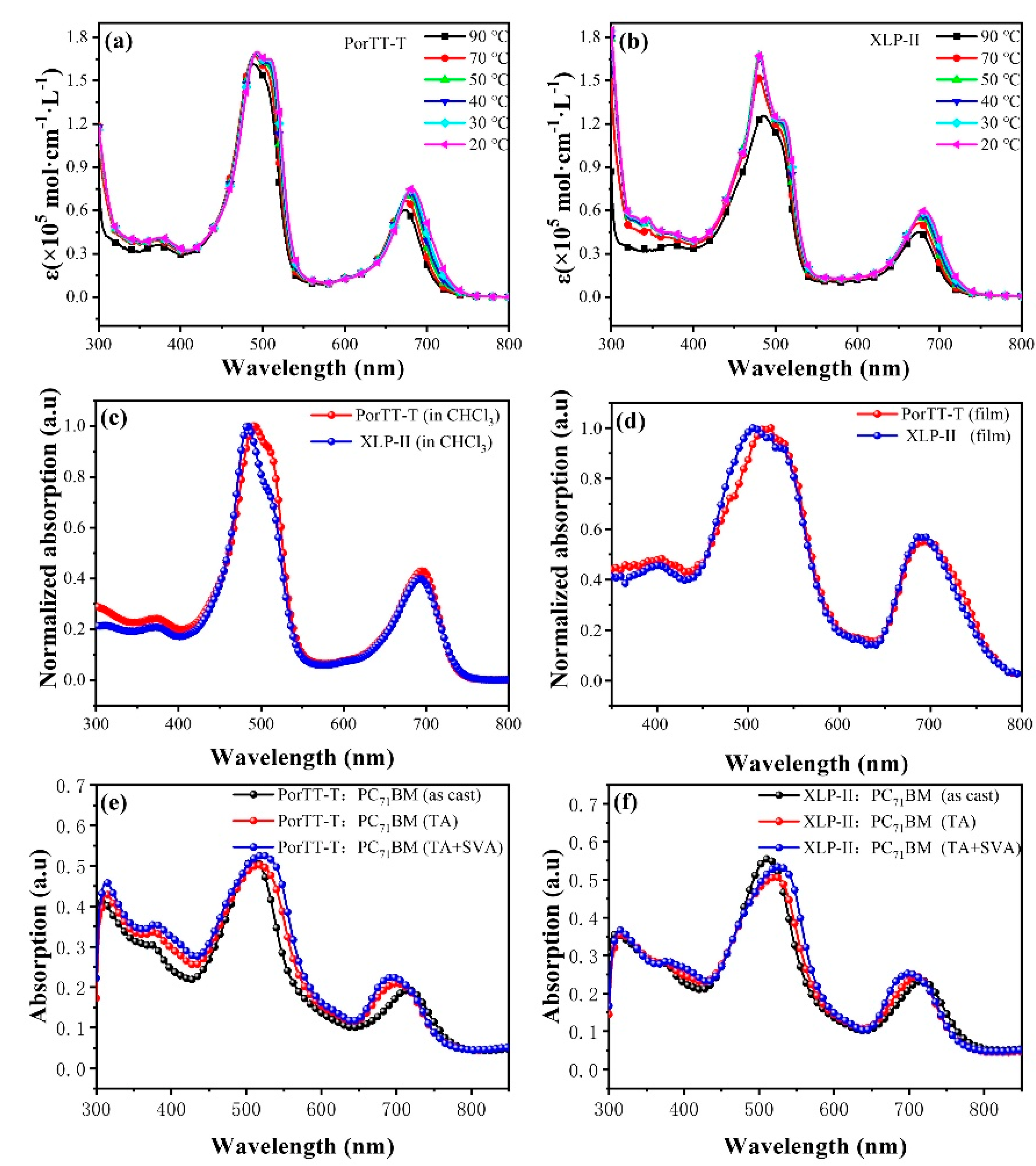Molecules 26 06134 g002 550