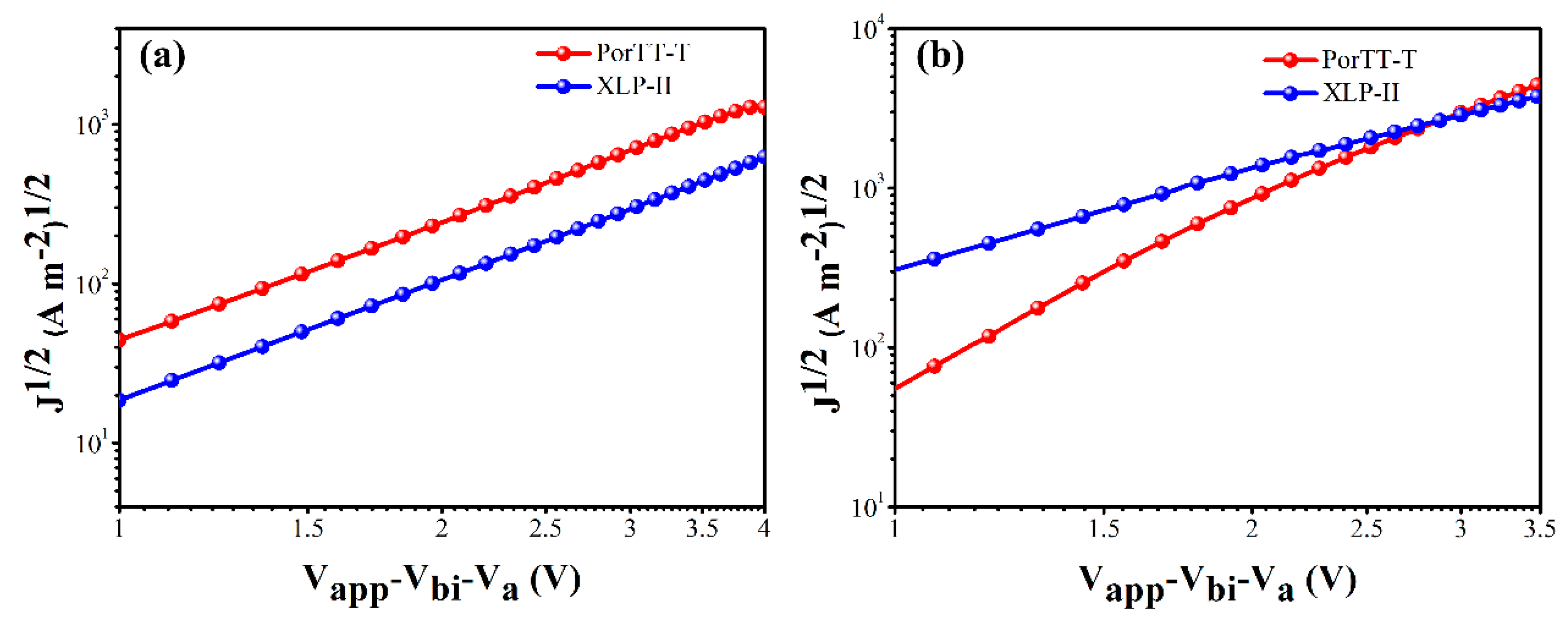 Molecules 26 06134 g007 550