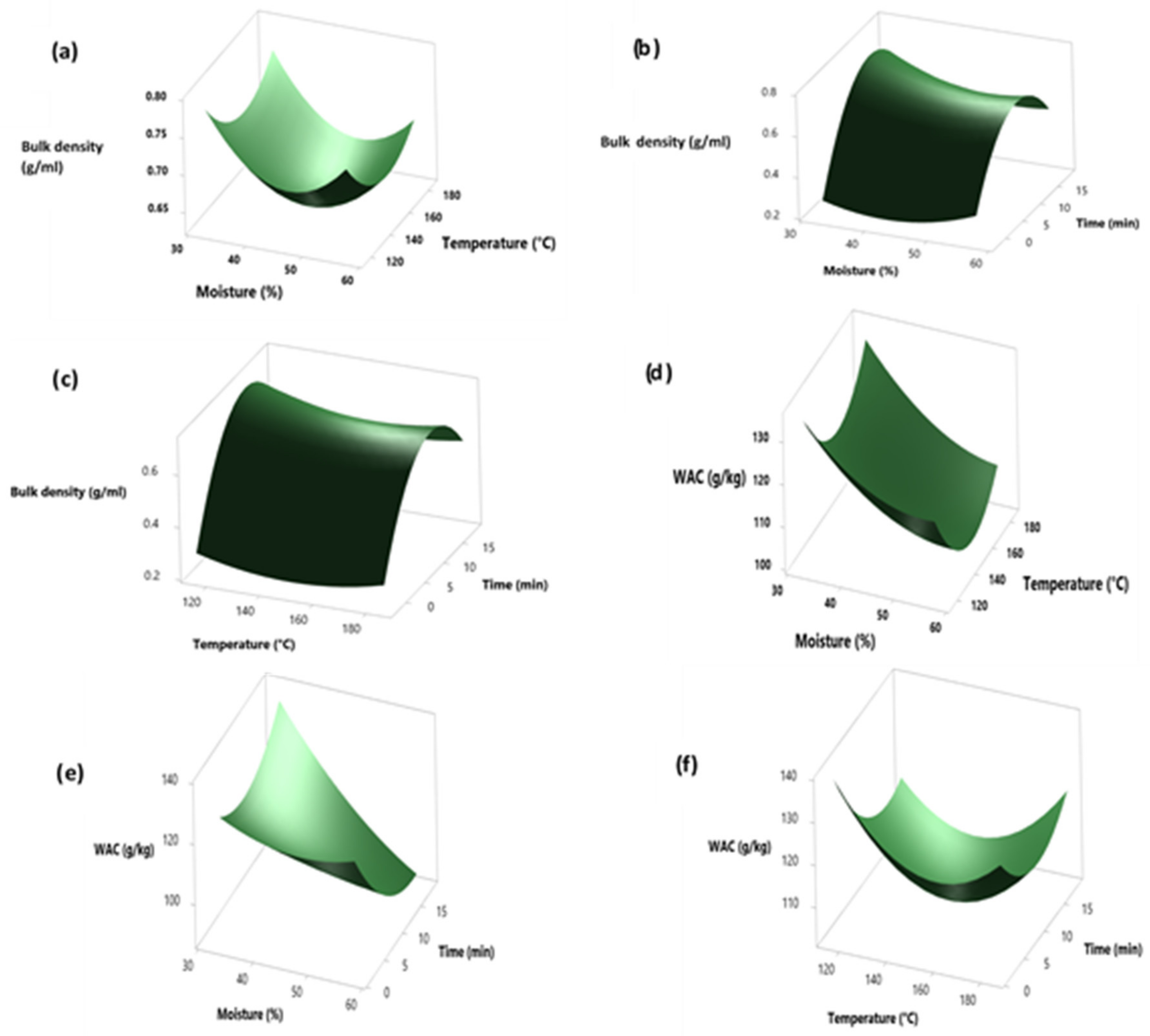 Molecules 26 06137 g001 550