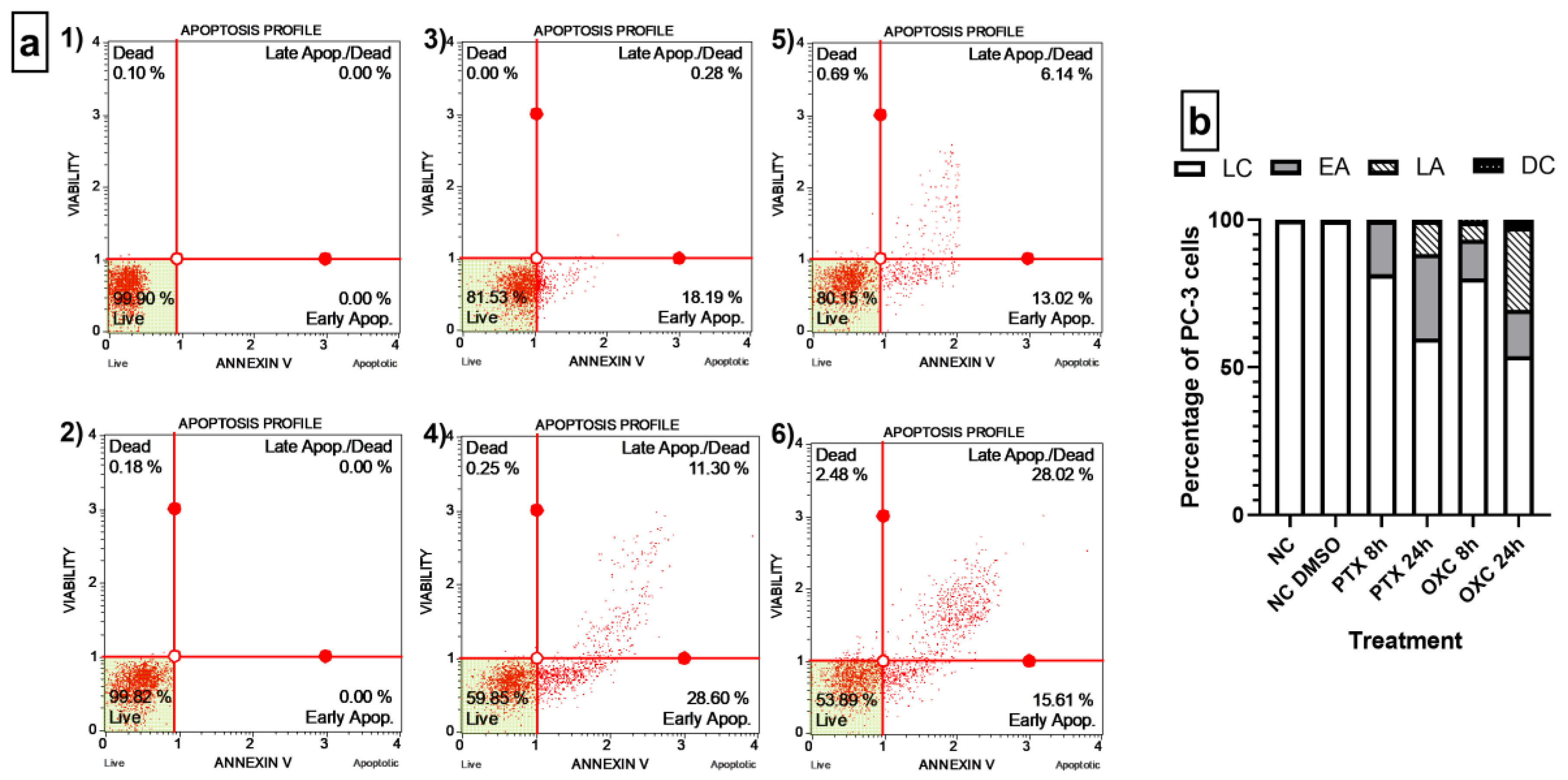 Molecules 26 06142 g005