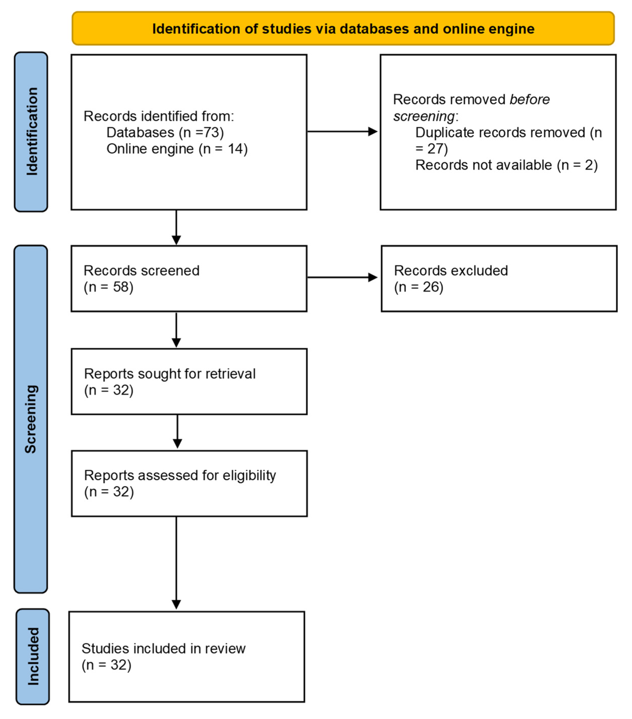 Molecules 26 06143 g001 Molecules 26 06143 g001