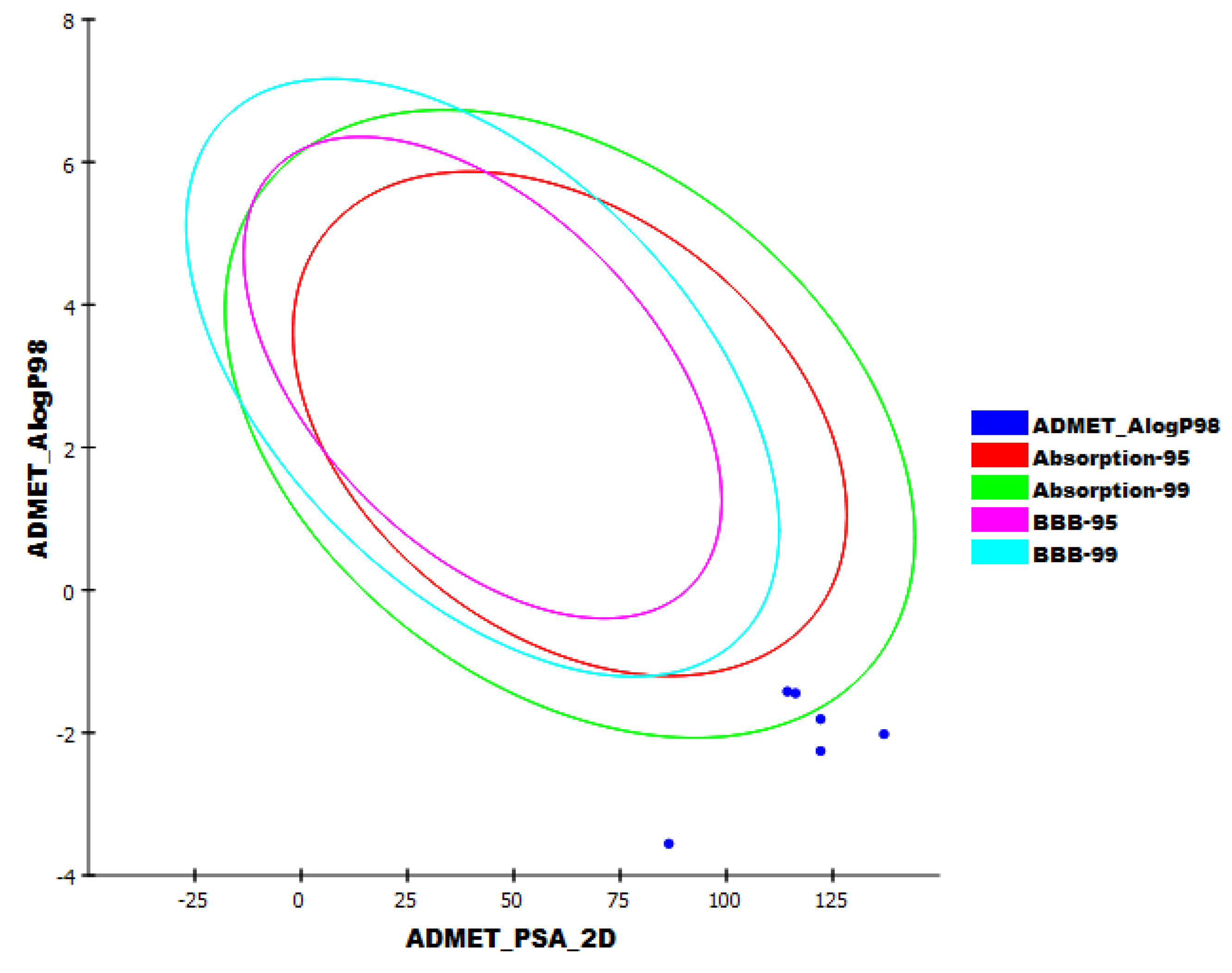 Molecules 26 06151 g011