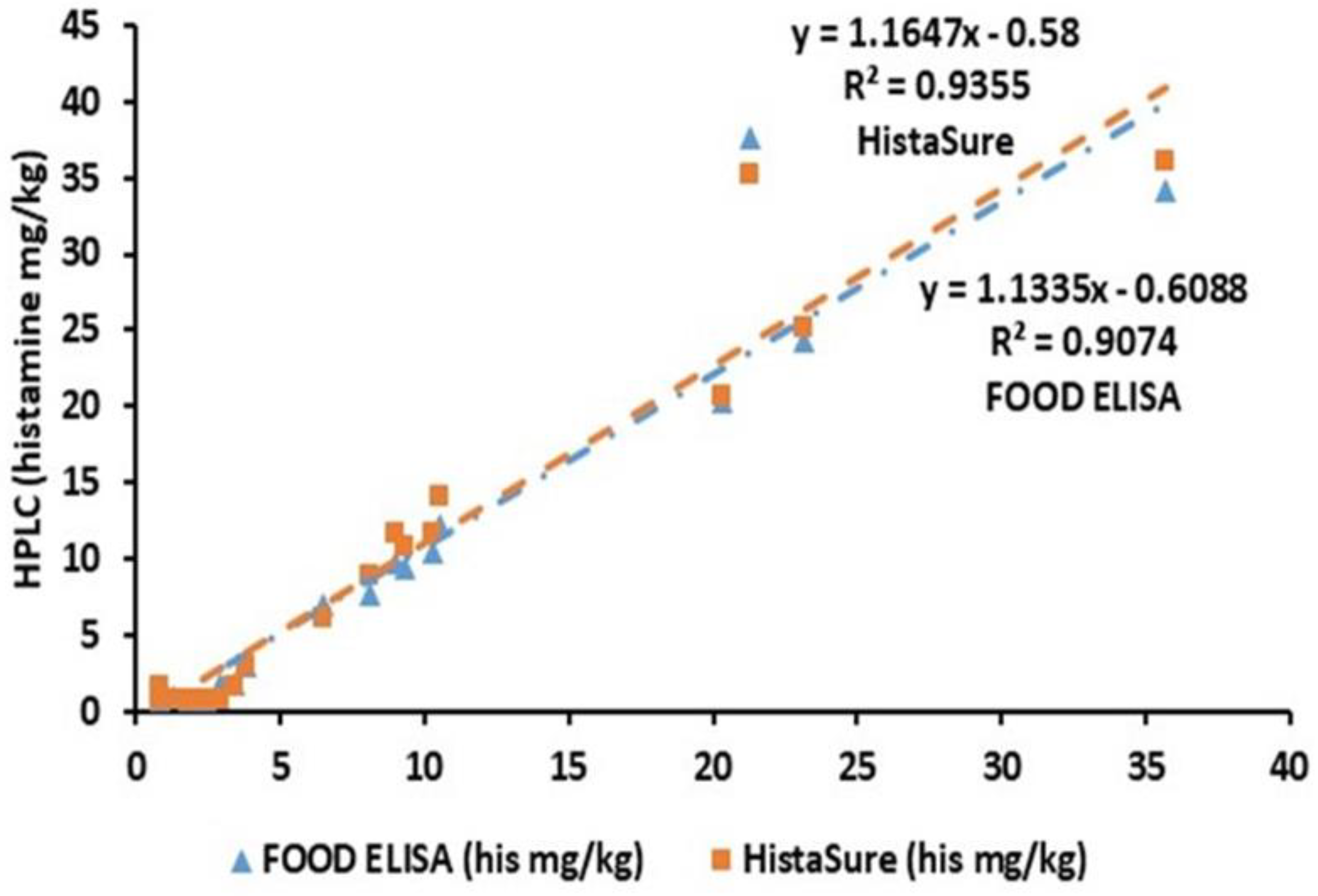 Molecules 26 06156 g002