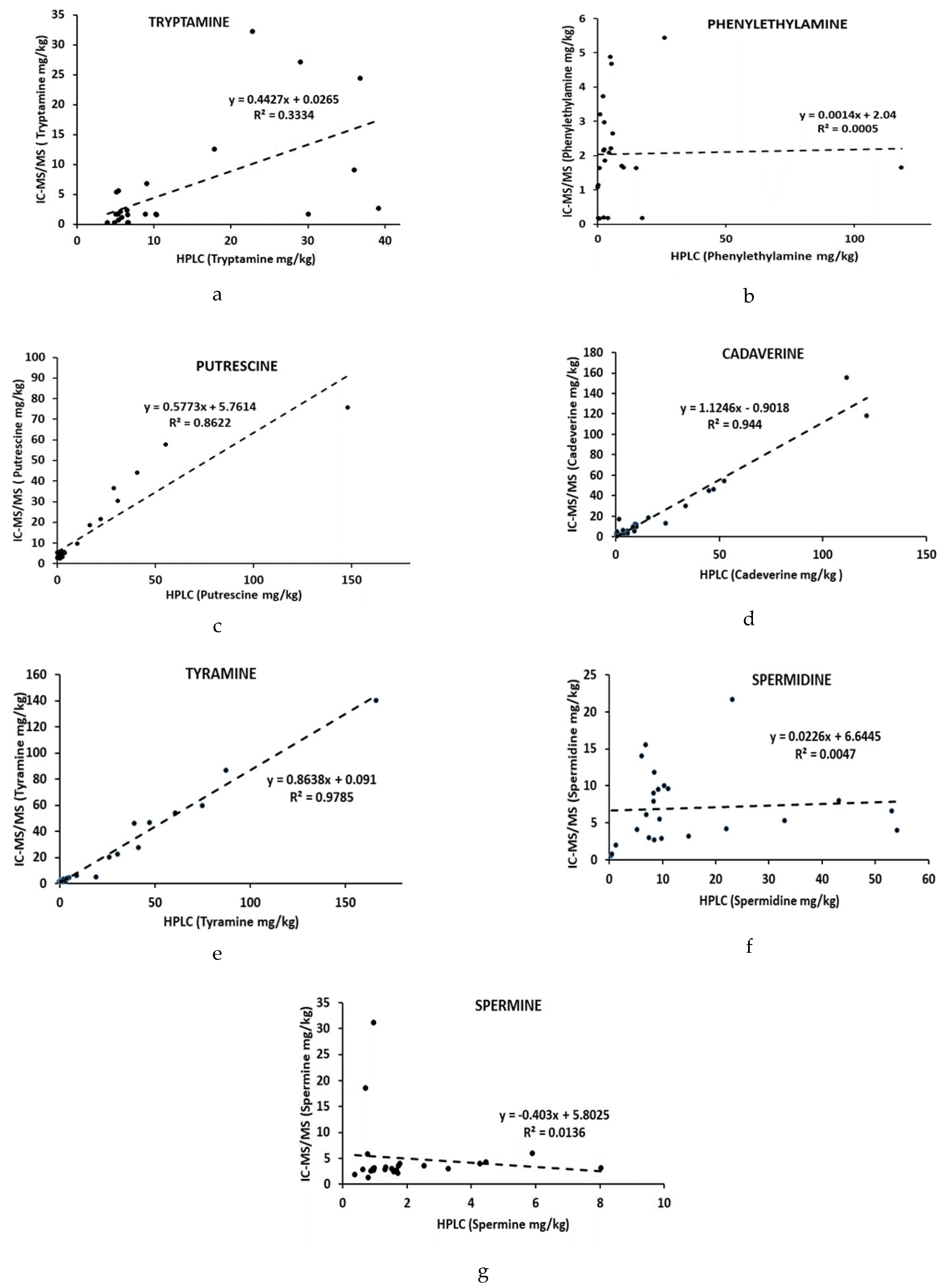 Molecules 26 06156 g004