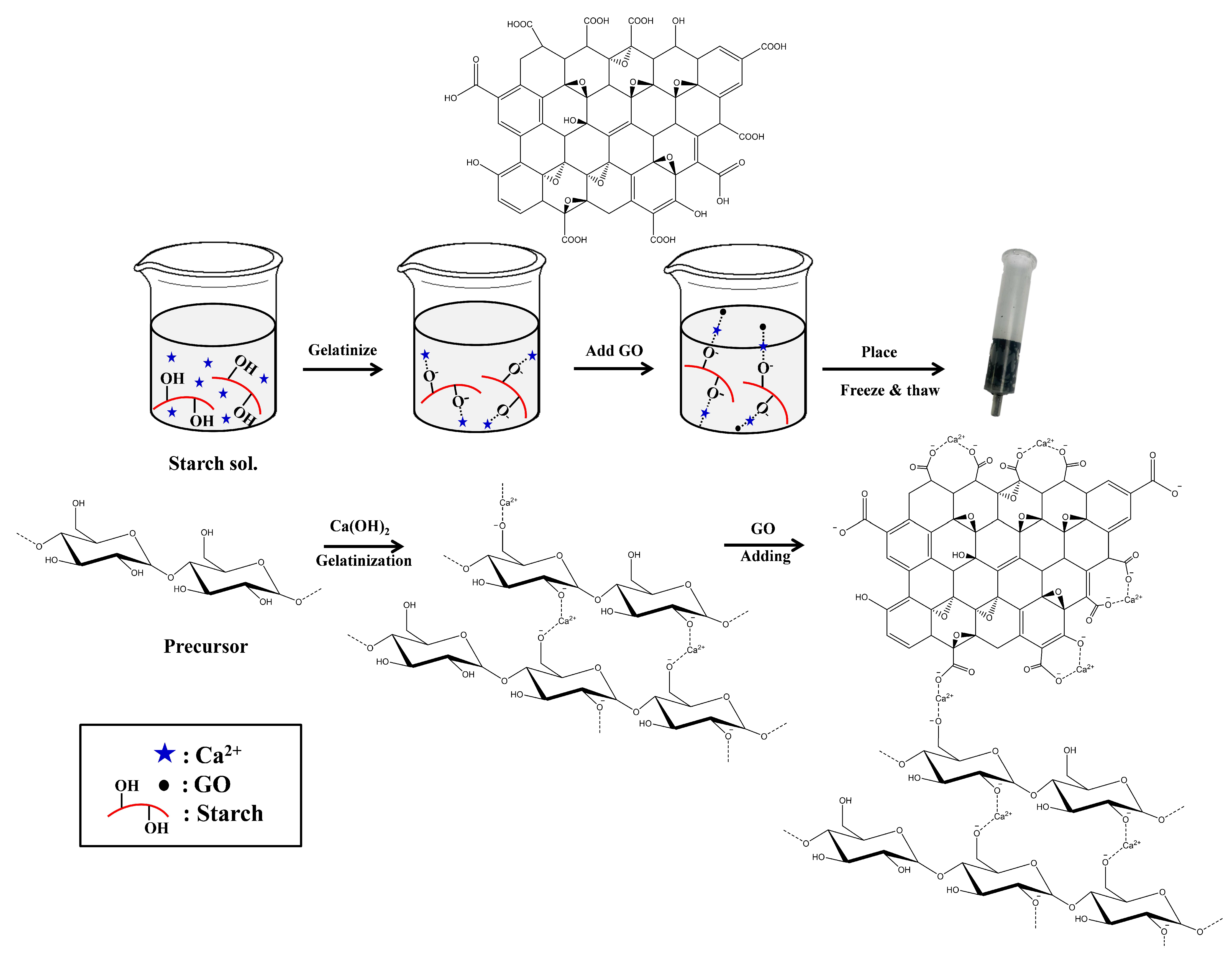 Molecules 26 06163 g001