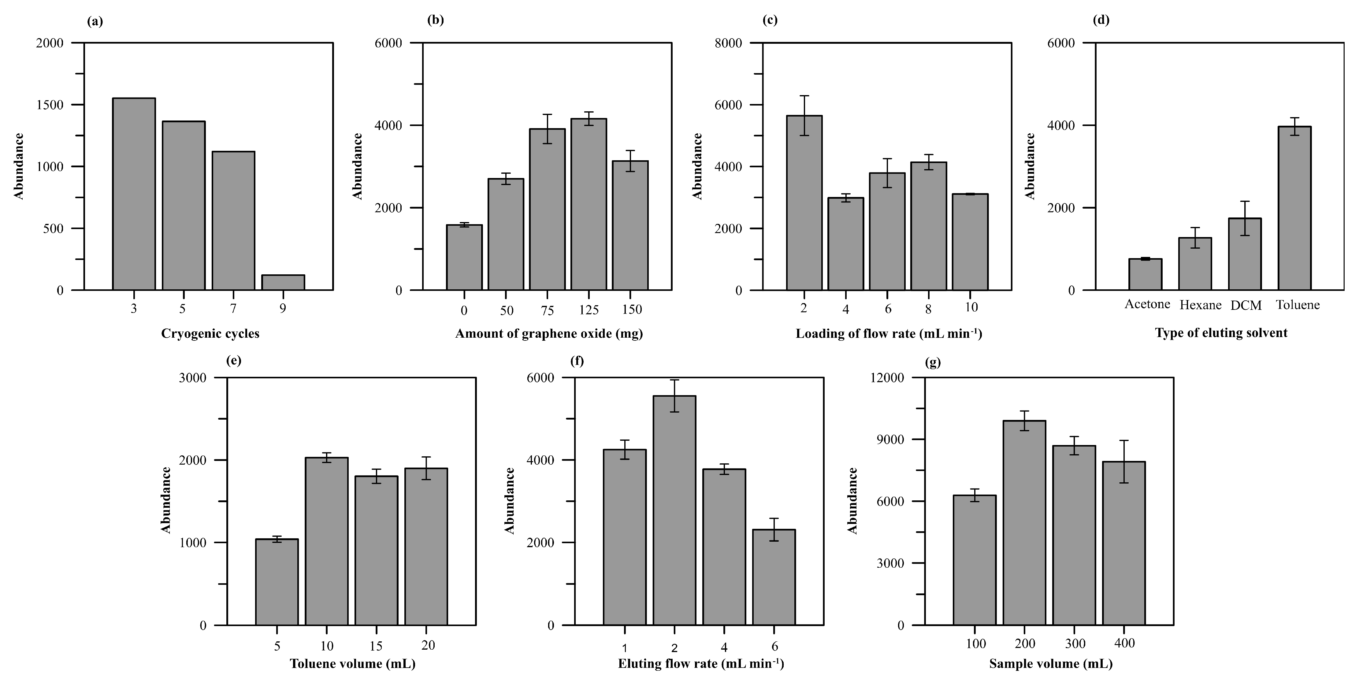 Molecules 26 06163 g002