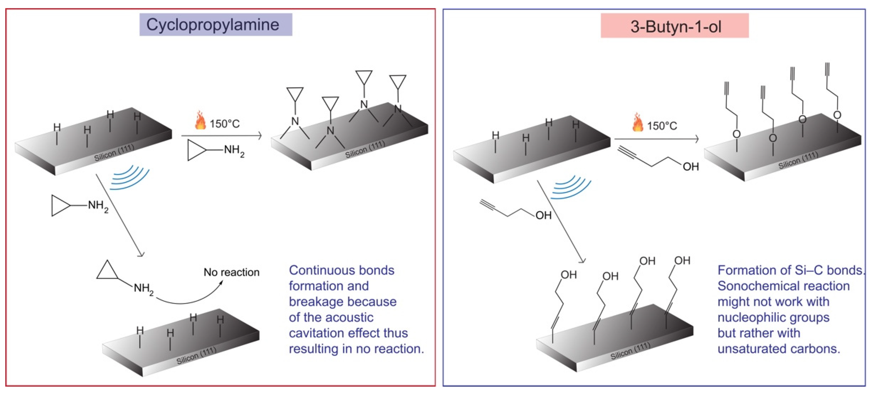 Molecules 26 06166 g006 550