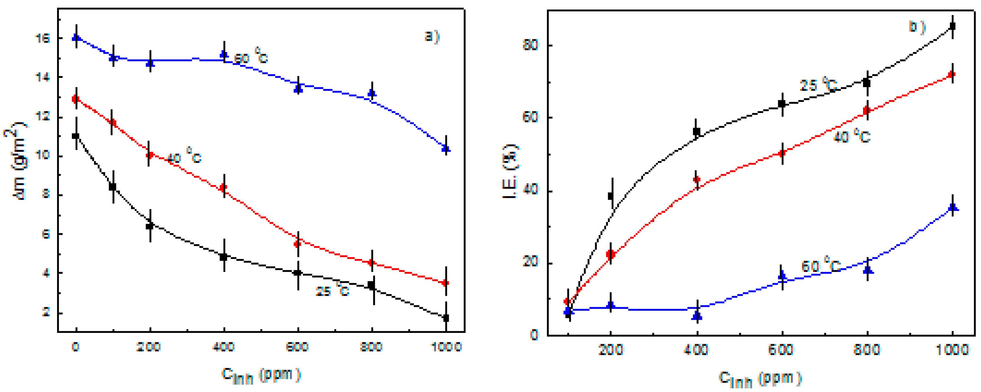 Molecules 26 06169 g002
