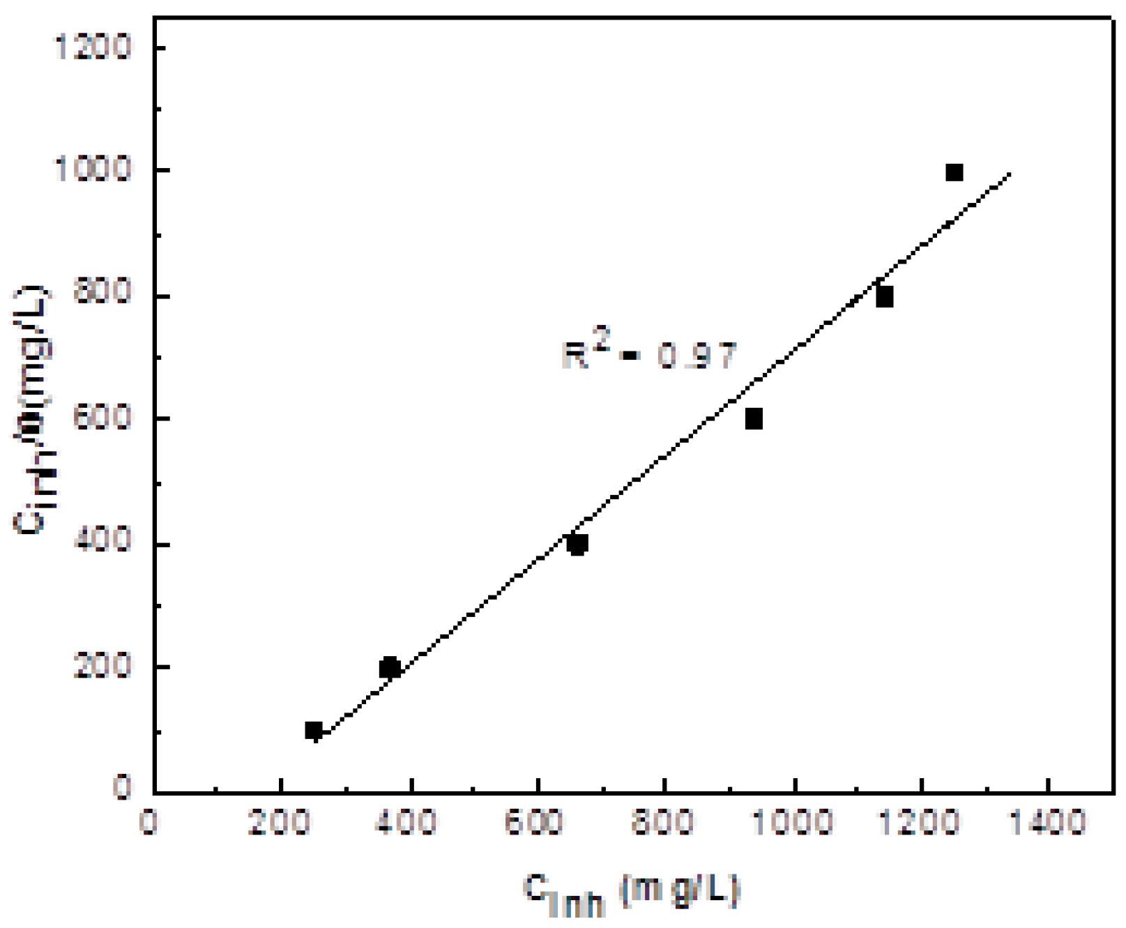 Molecules 26 06169 g003
