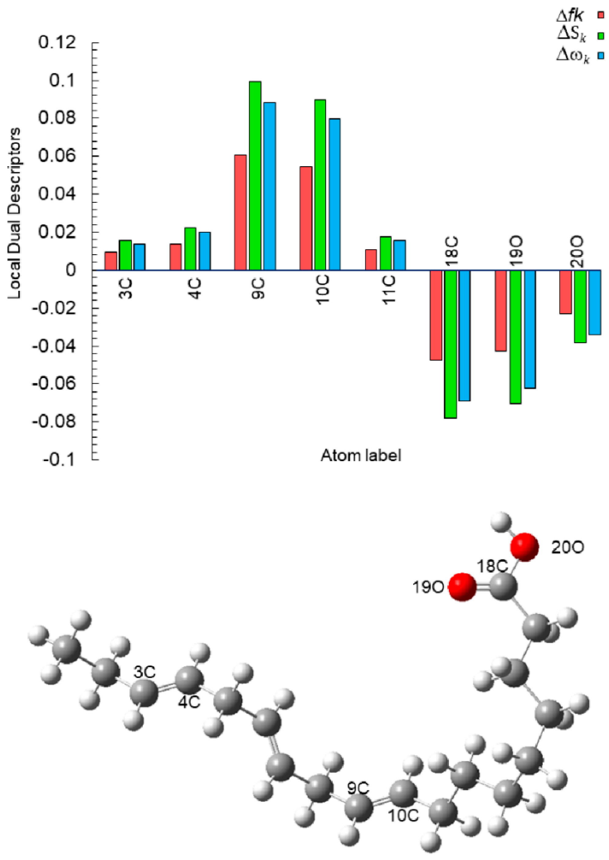 Molecules 26 06169 g012