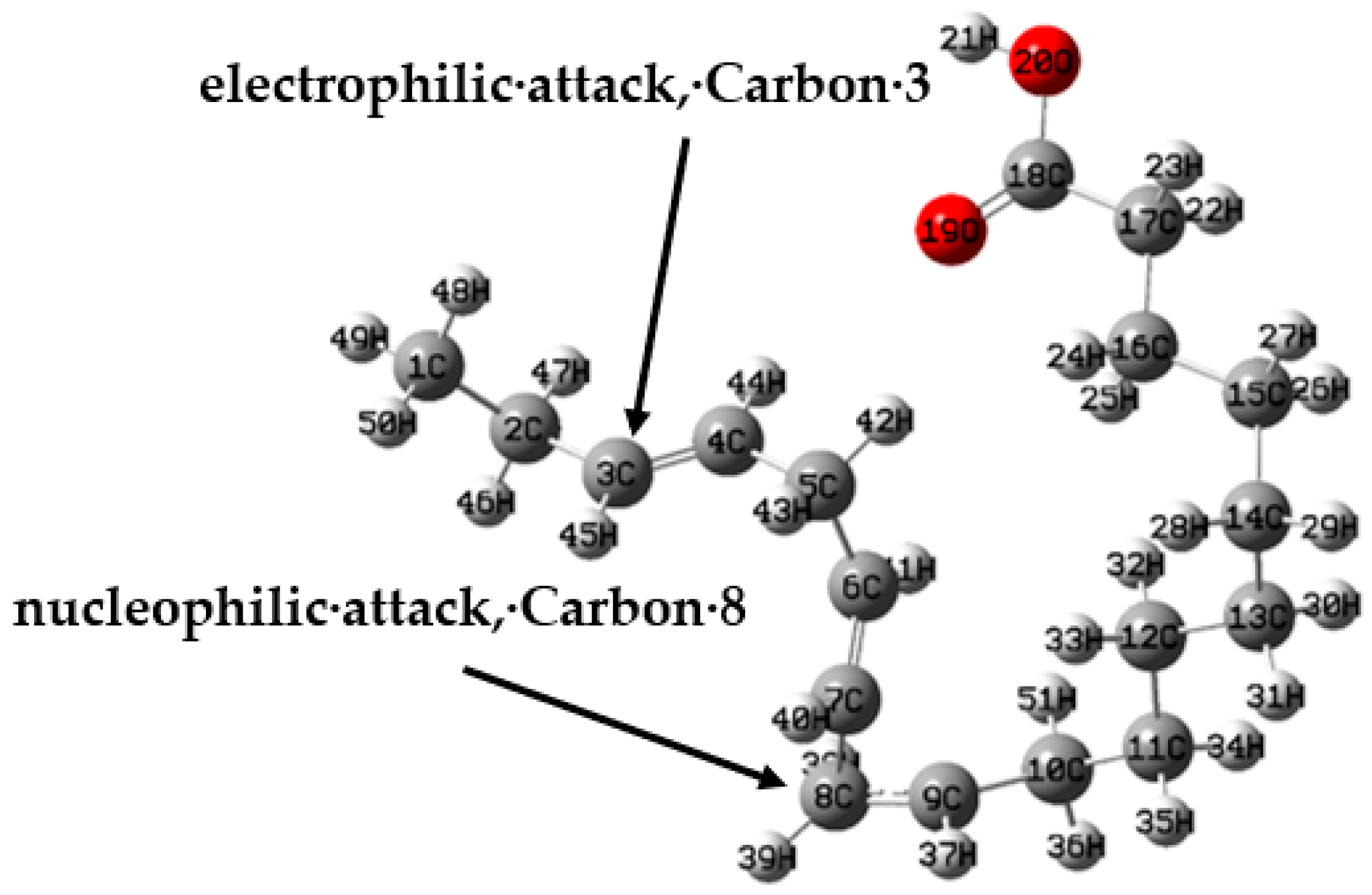 Molecules 26 06169 g015