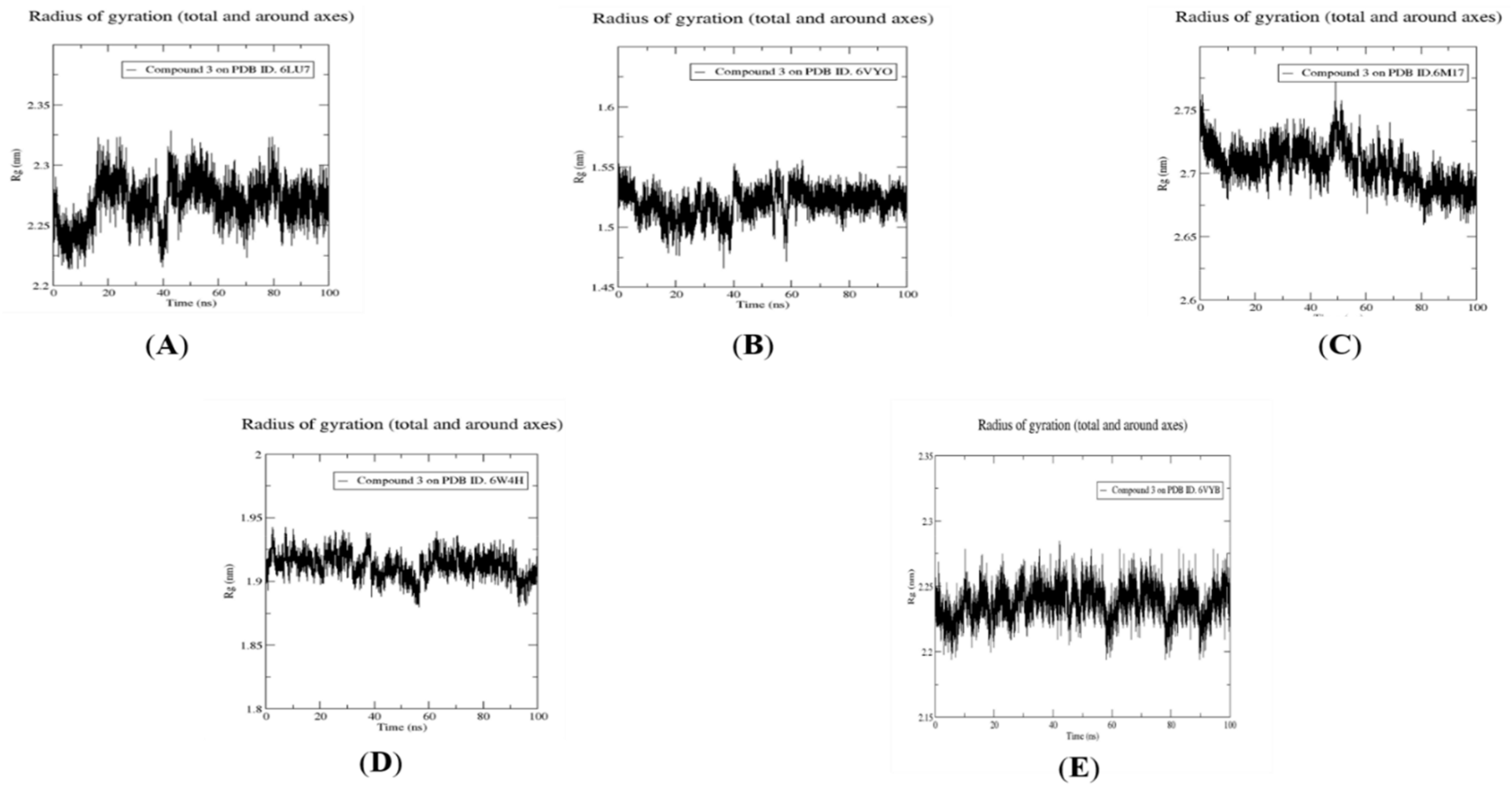 Molecules 26 06171 g011