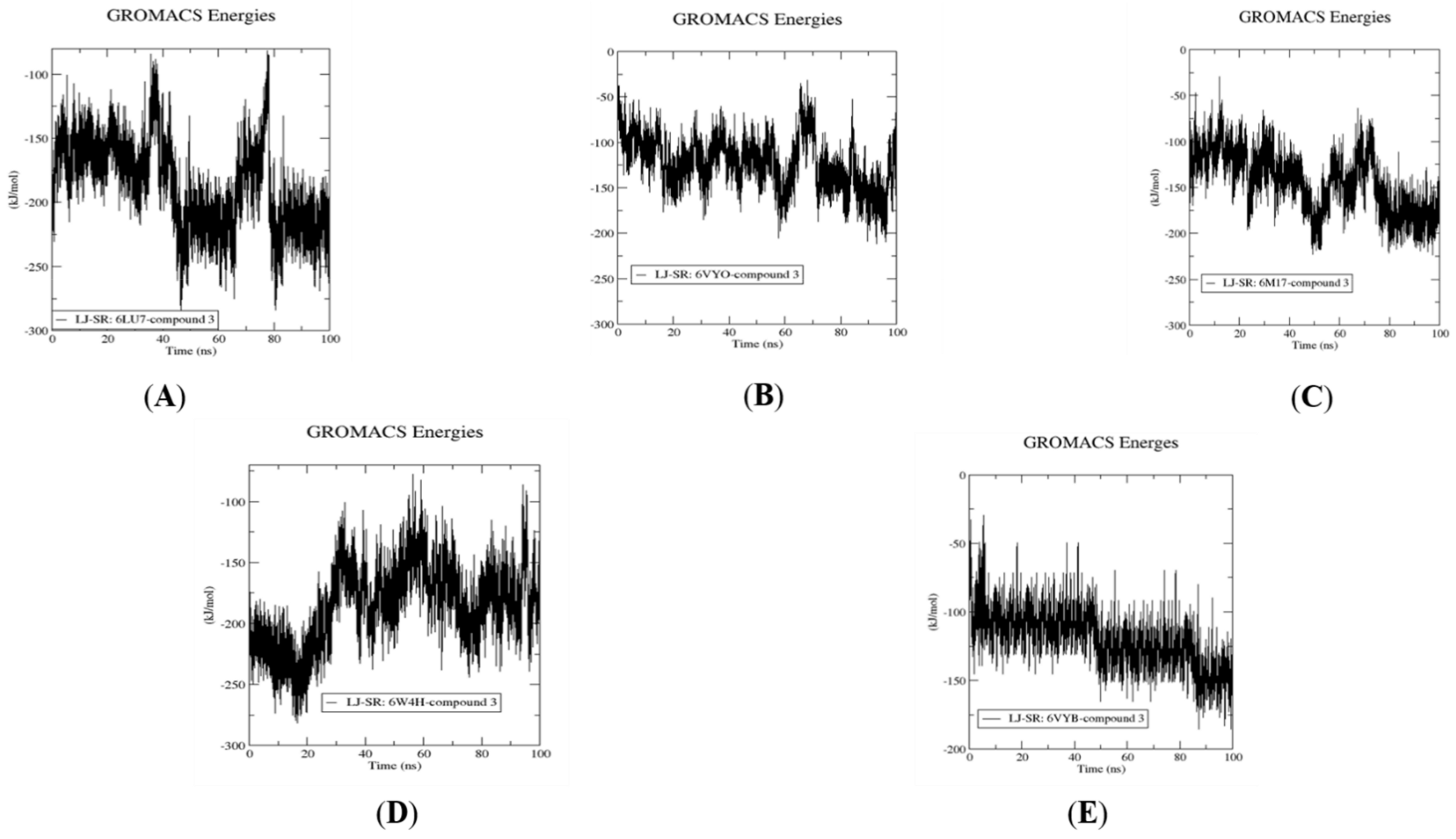 Molecules 26 06171 g012