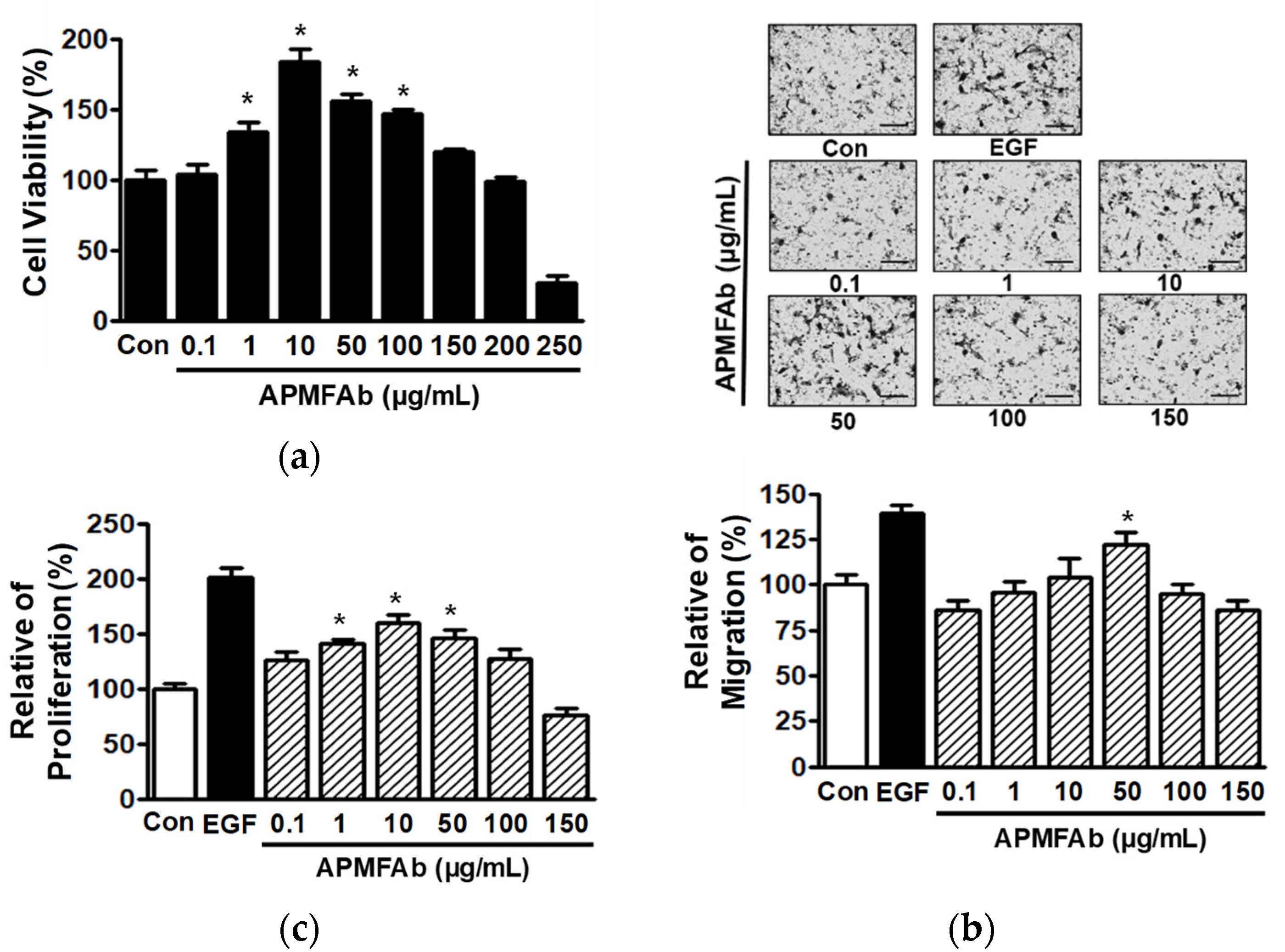 Molecules 26 06172 g001 550