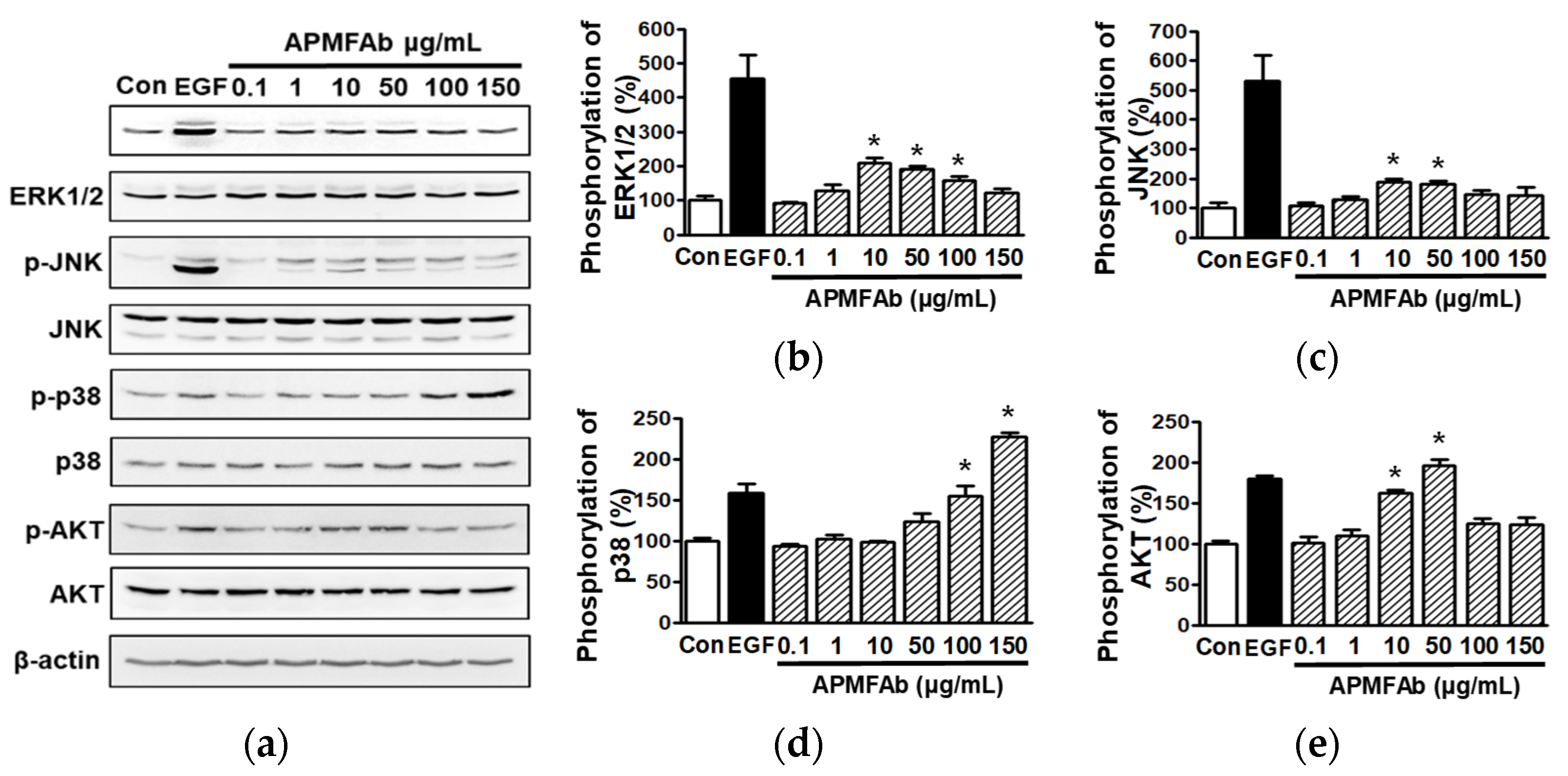 Molecules 26 06172 g003 550