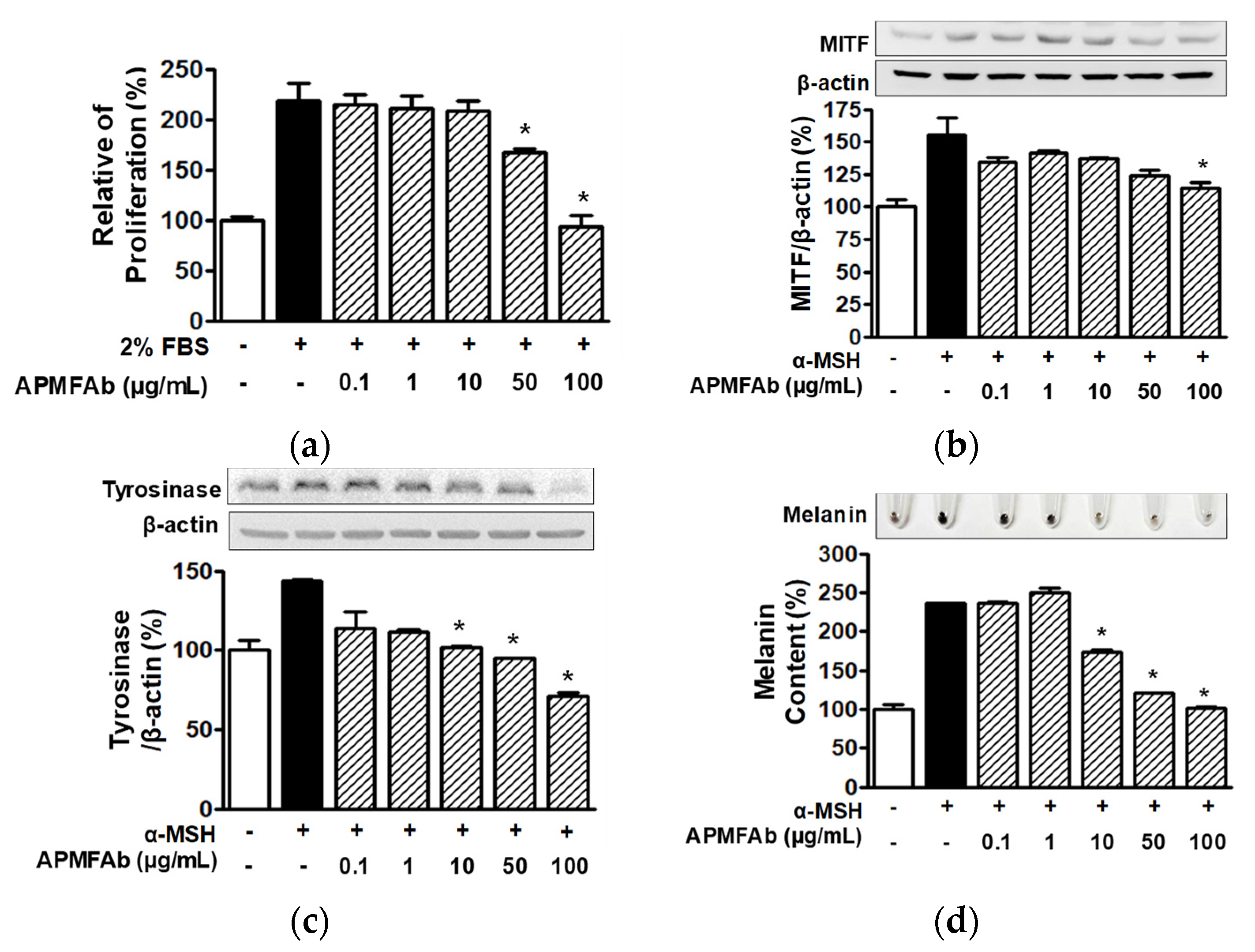 Molecules 26 06172 g005 550