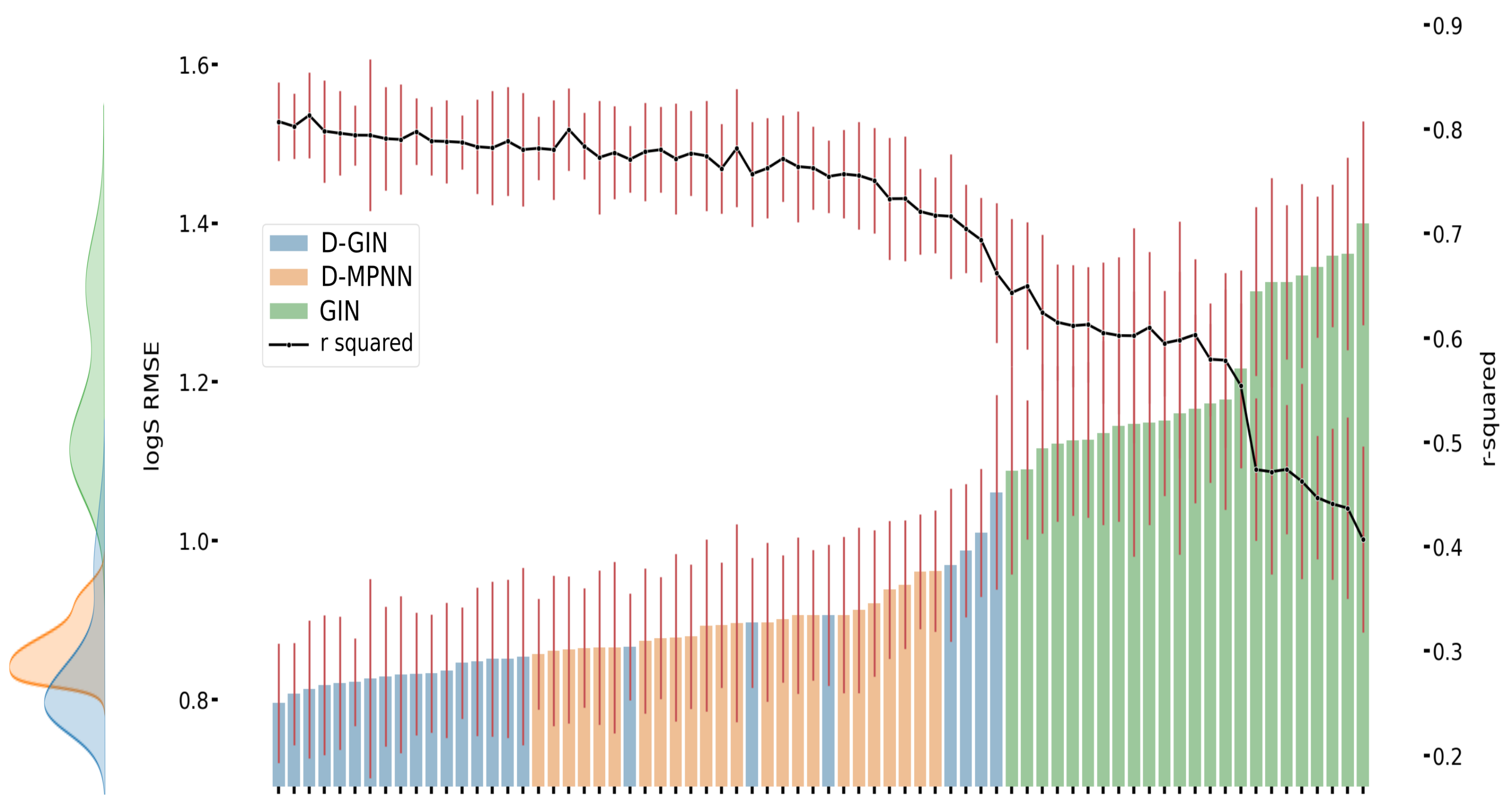 Molecules 26 06185 g004 550