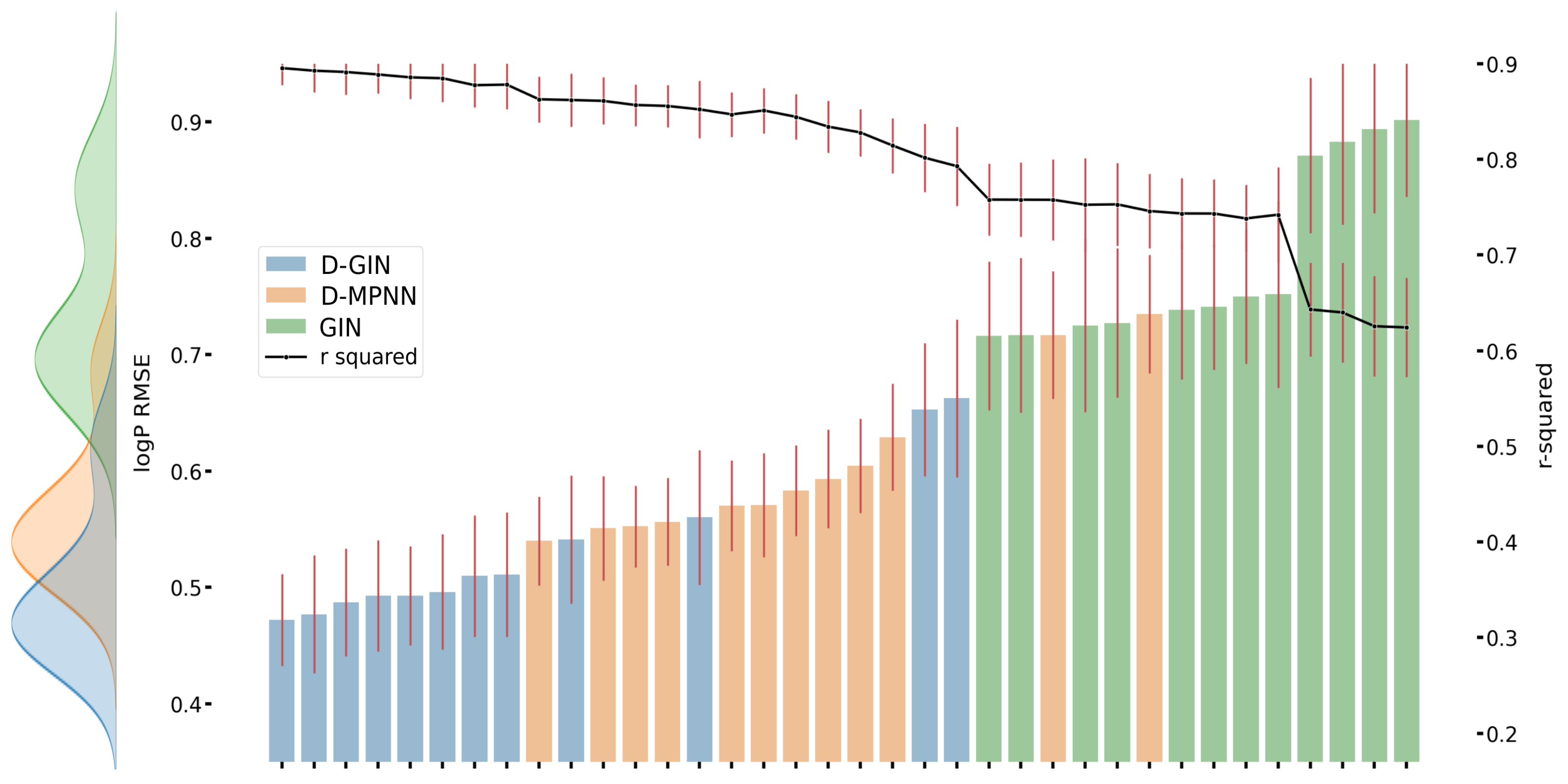 Molecules 26 06185 g005 550