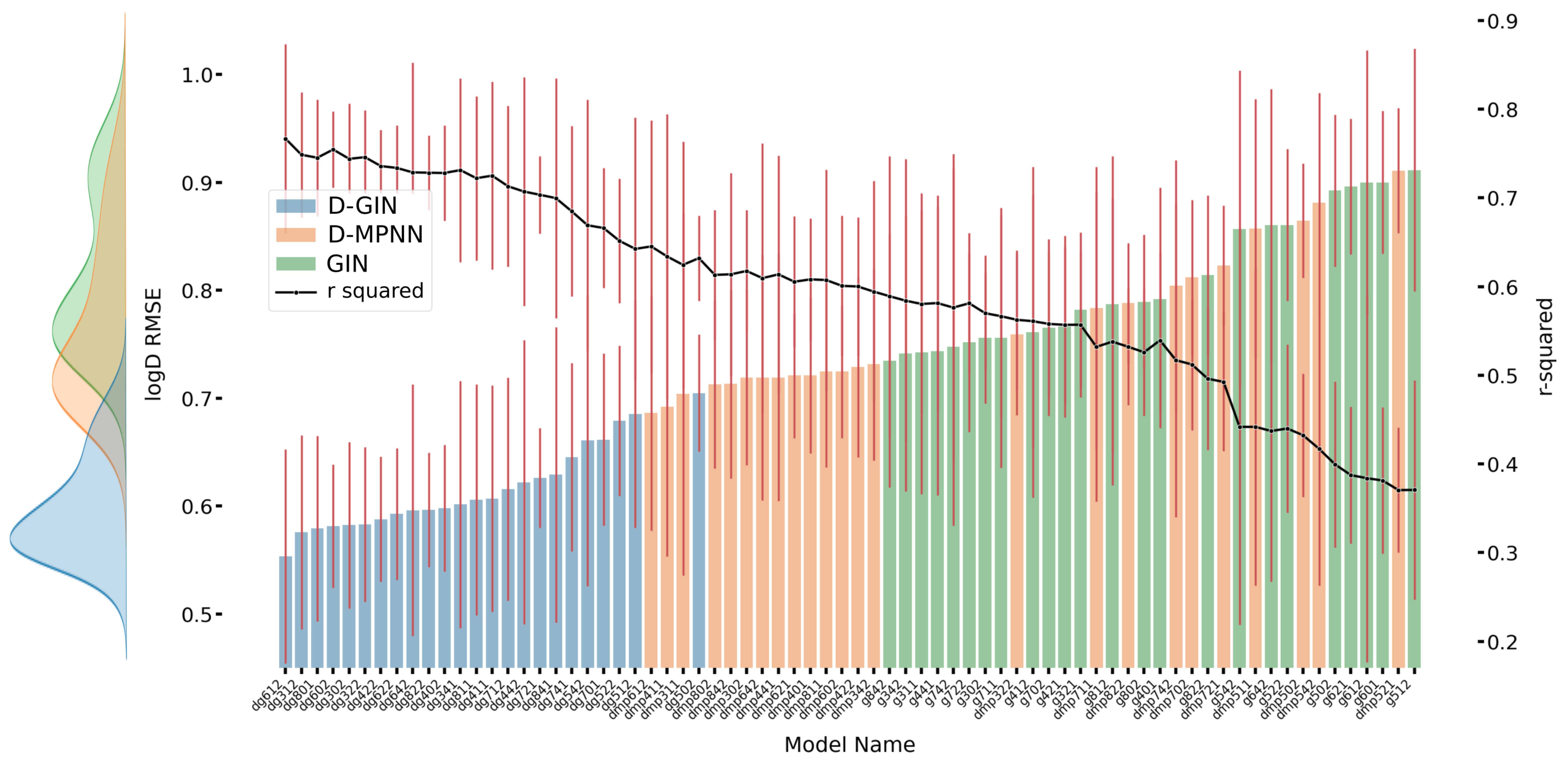 Molecules 26 06185 g0a1 550