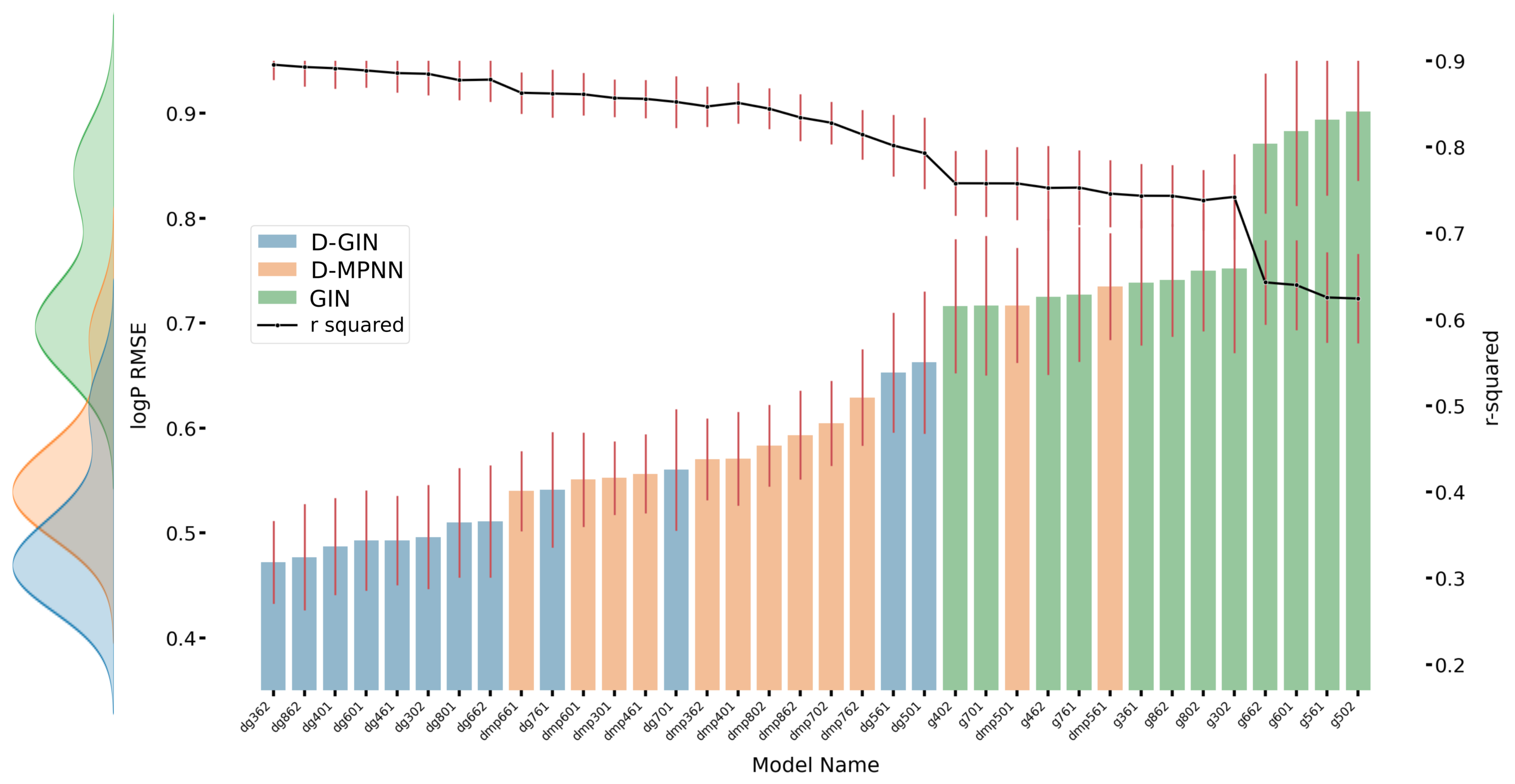 Molecules 26 06185 g0a2 550