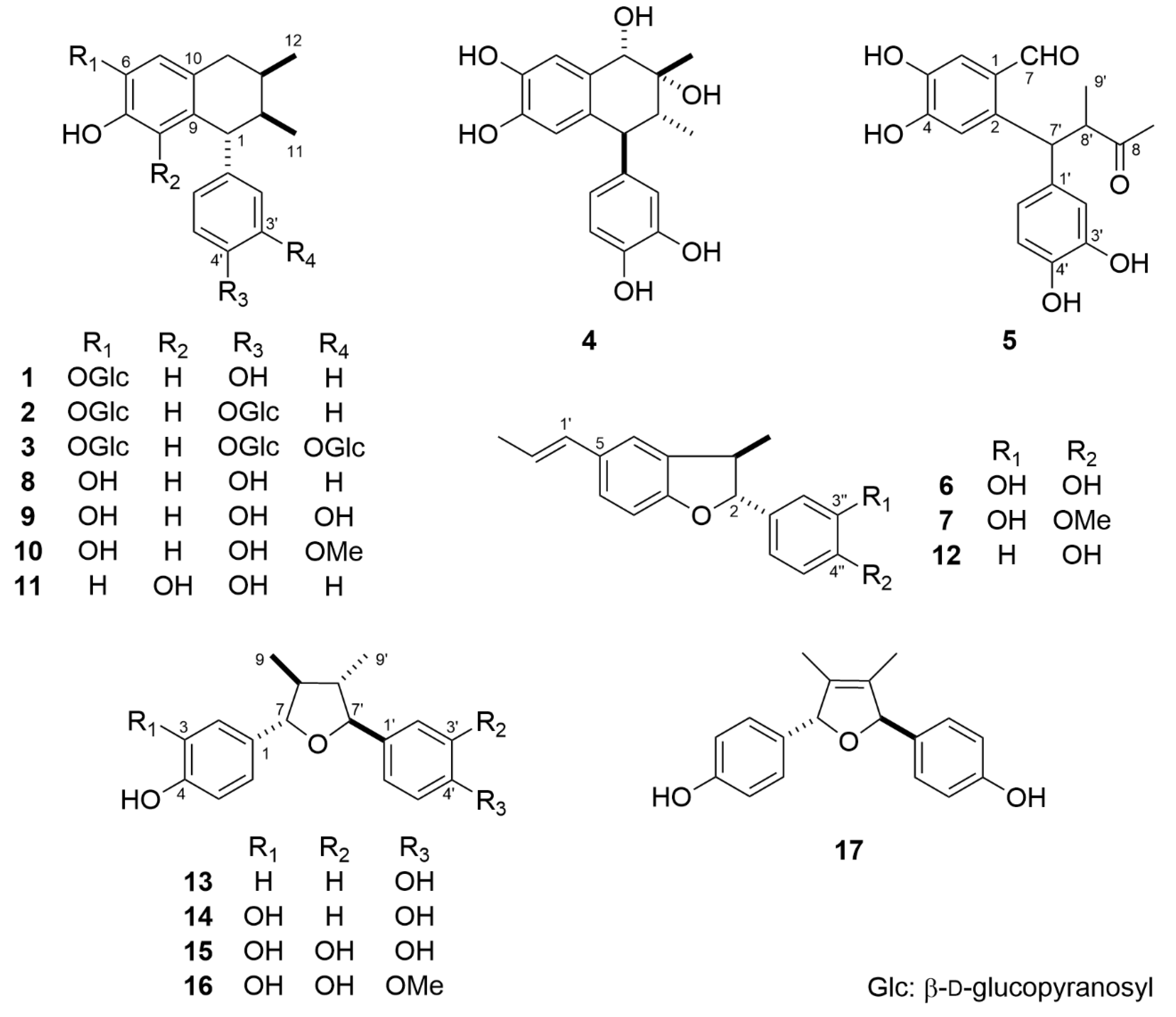 Molecules 26 06186 g001