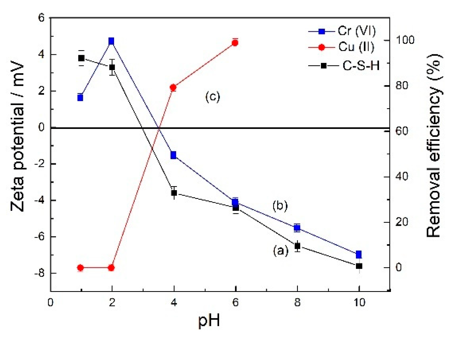 Molecules 26 06192 g001 Molecules 26 06192 g001