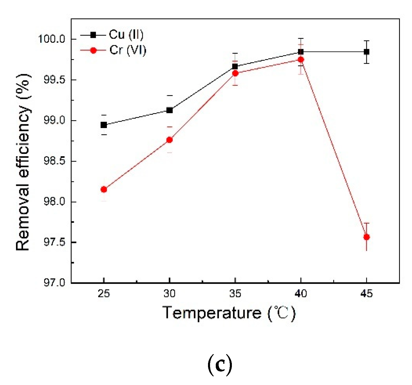 Molecules 26 06192 g002b Molecules 26 06192 g002b