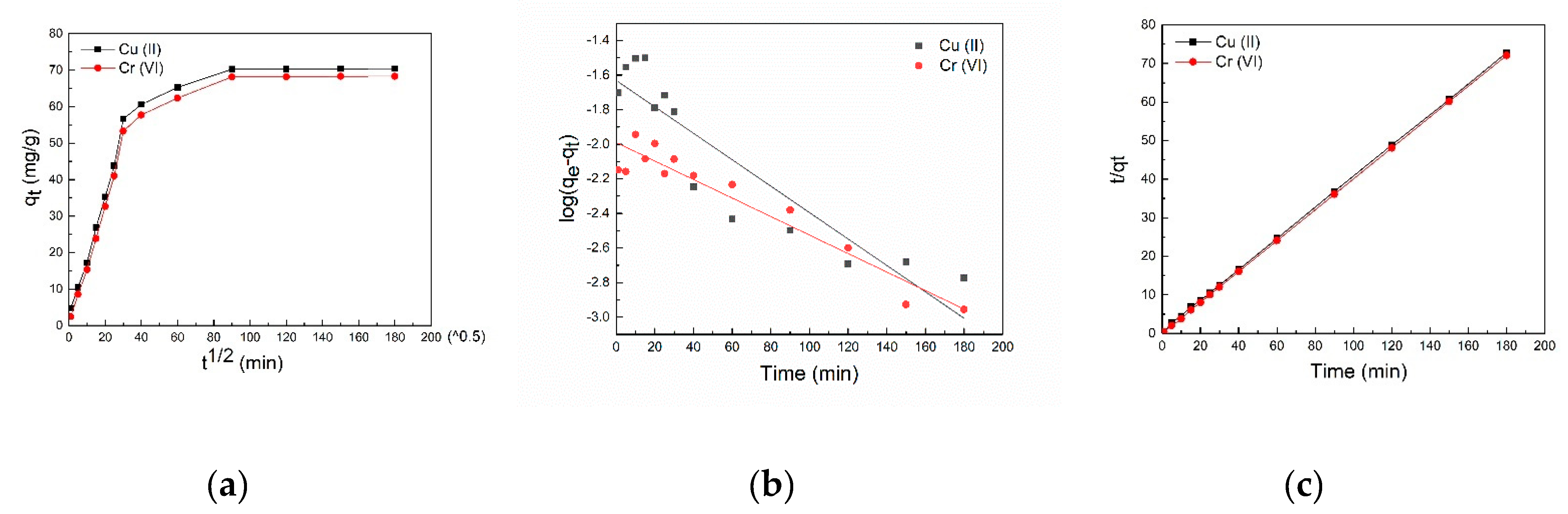 Molecules 26 06192 g003 Molecules 26 06192 g003