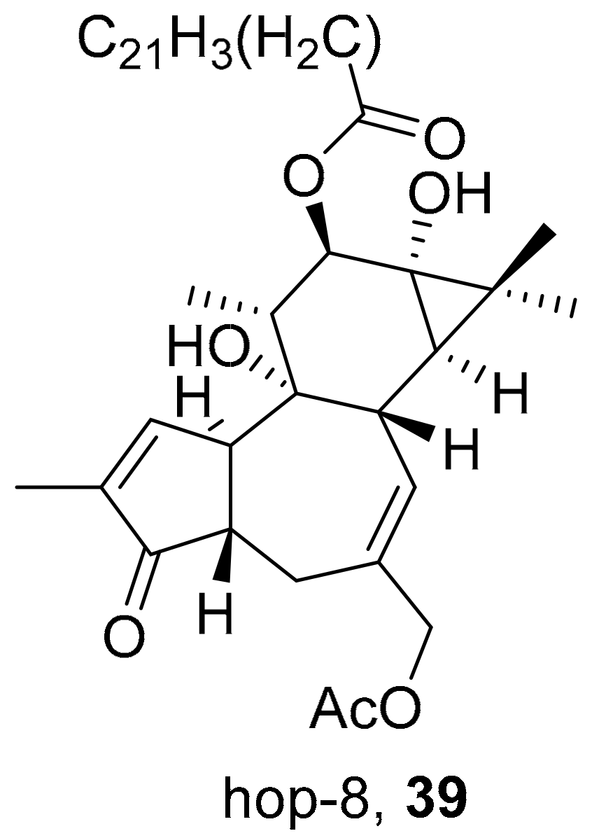 cryers hop prostatitis