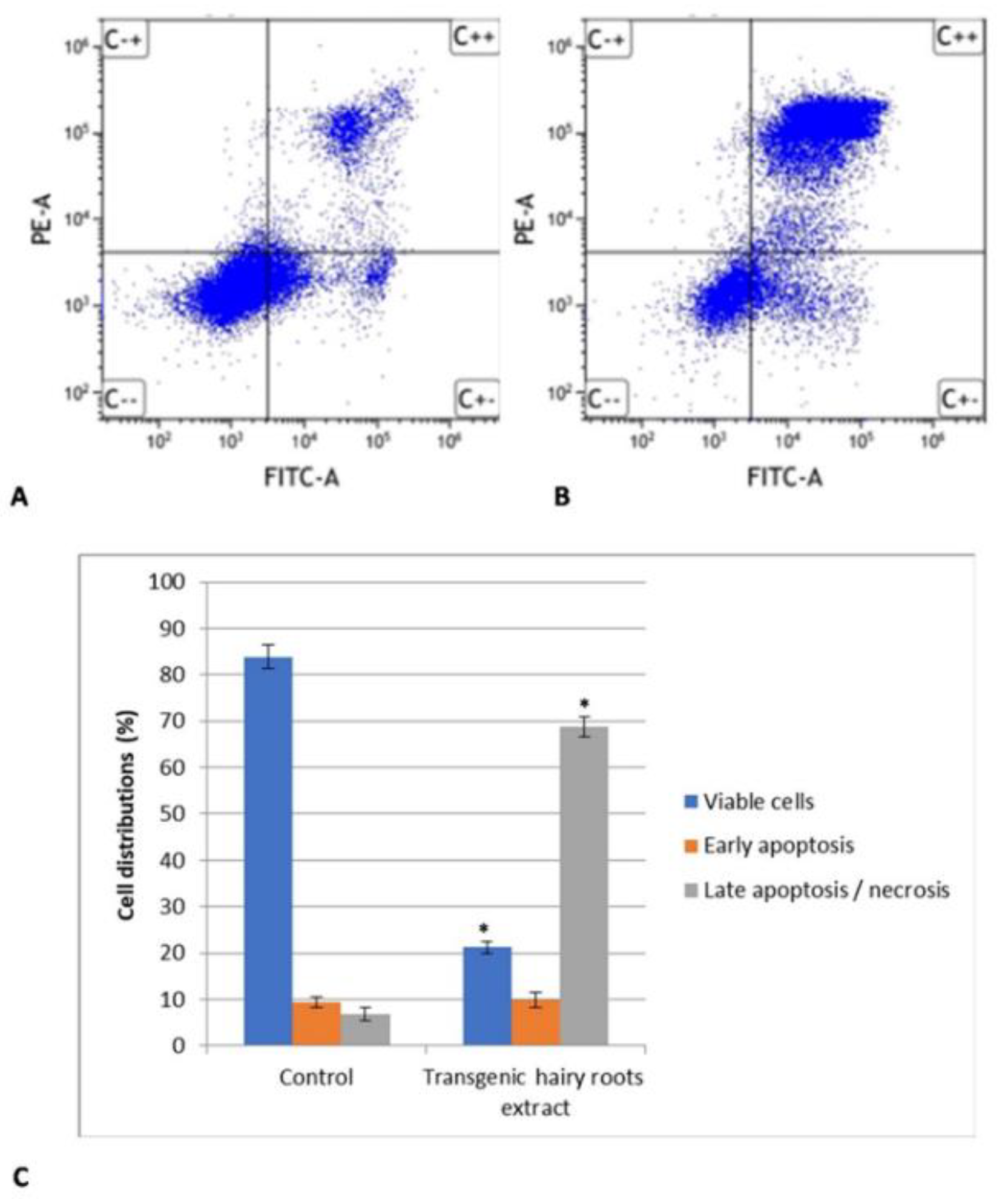 Molecules 26 06208 g004 550