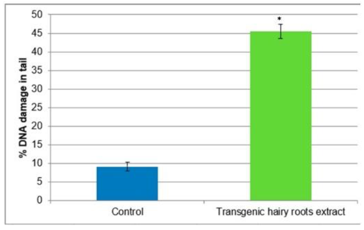 Molecules 26 06208 g007 550