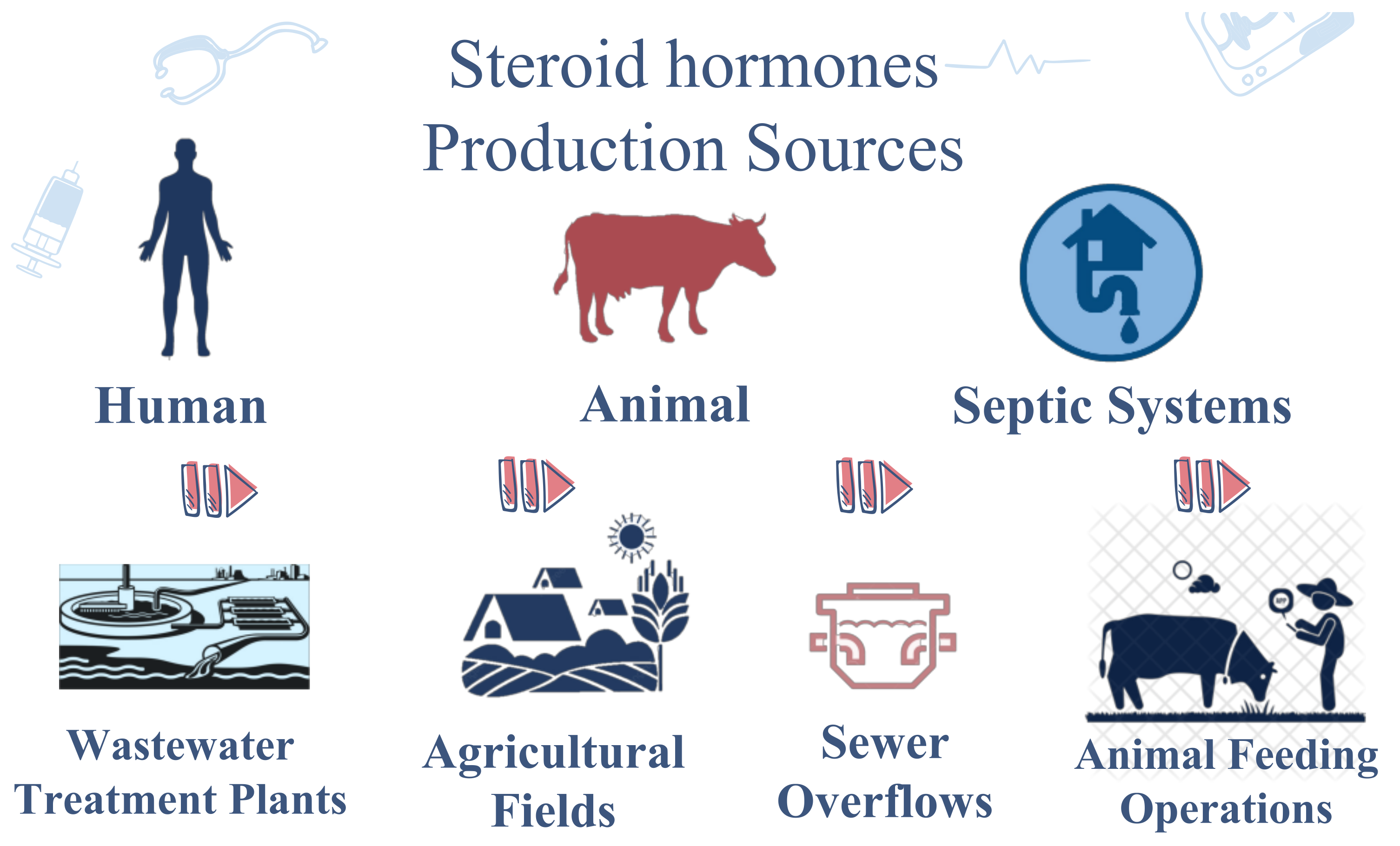 Molecules 26 06210 g002