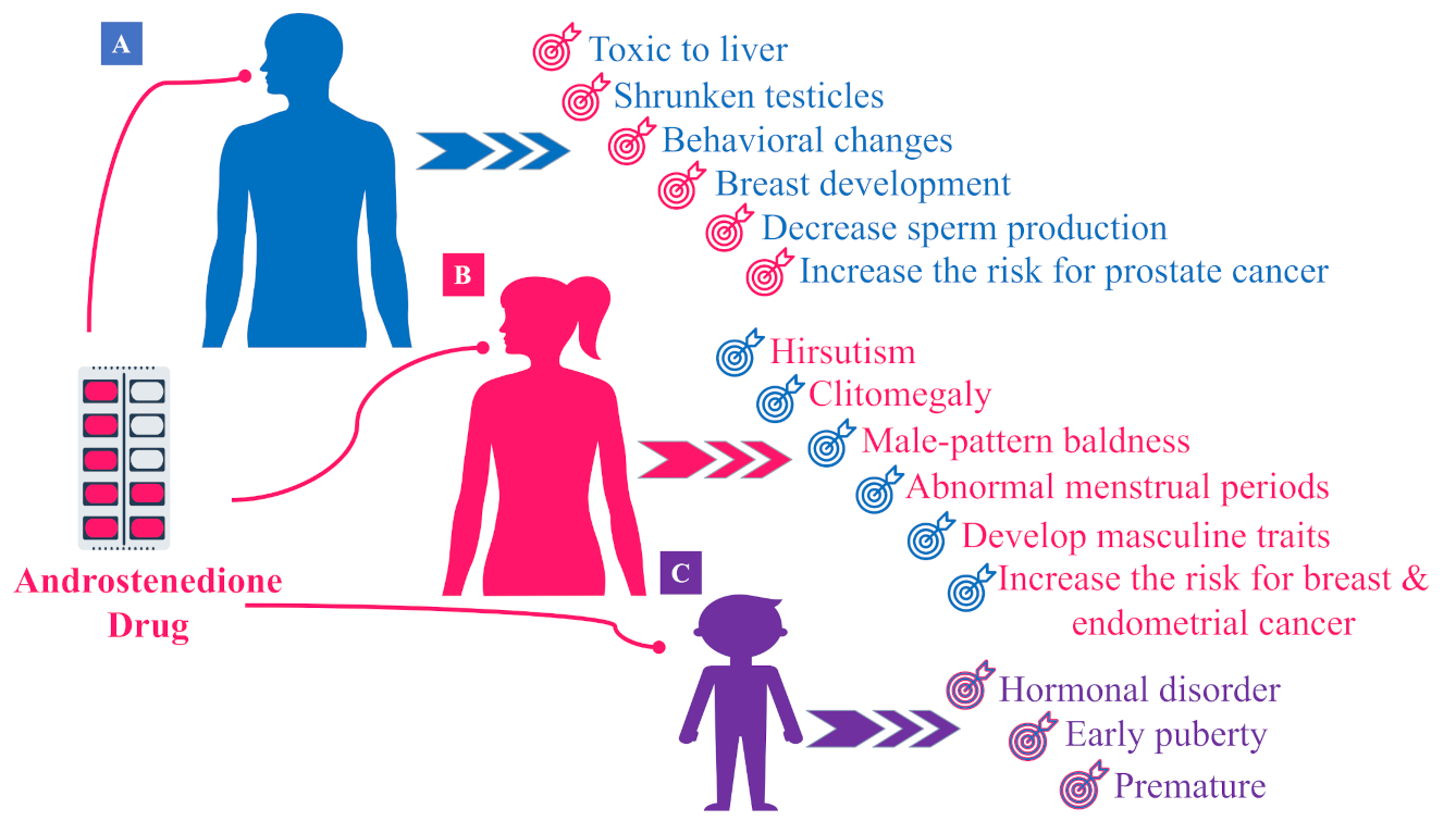Molecules 26 06210 g006