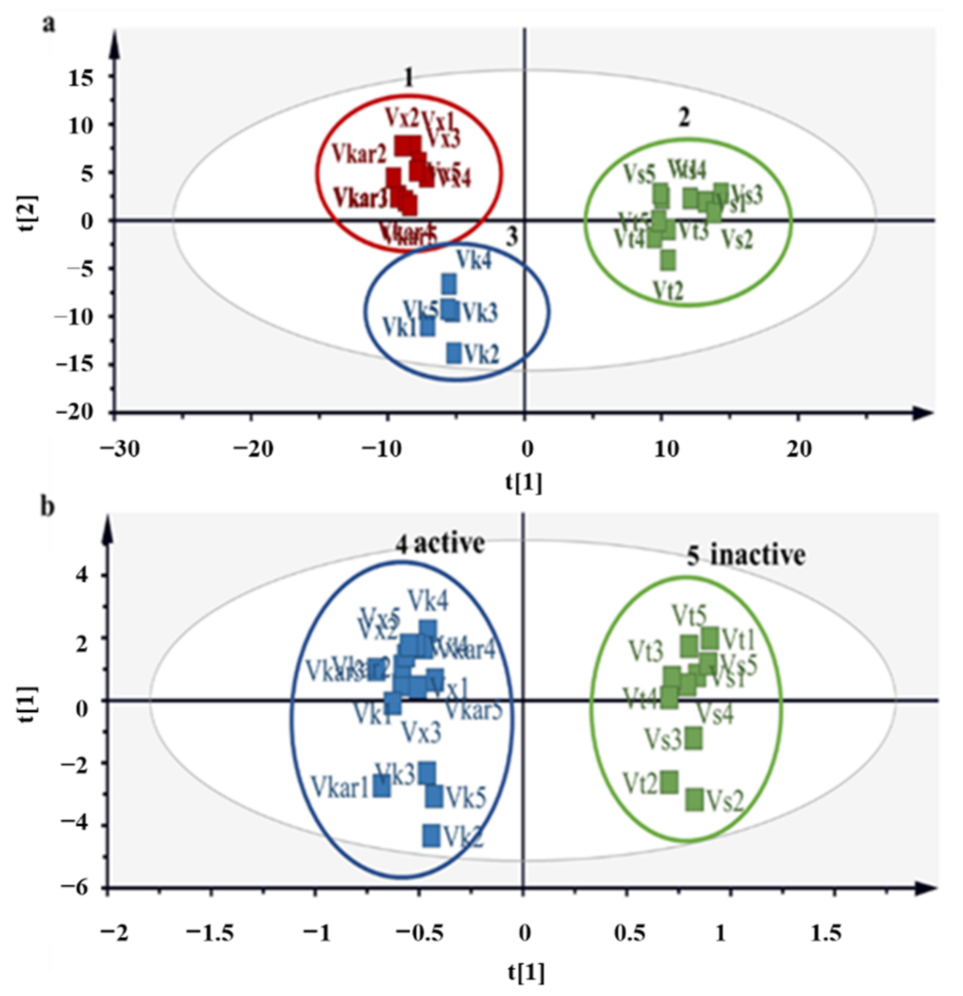 Molecules 26 06214 g002 Molecules 26 06214 g002