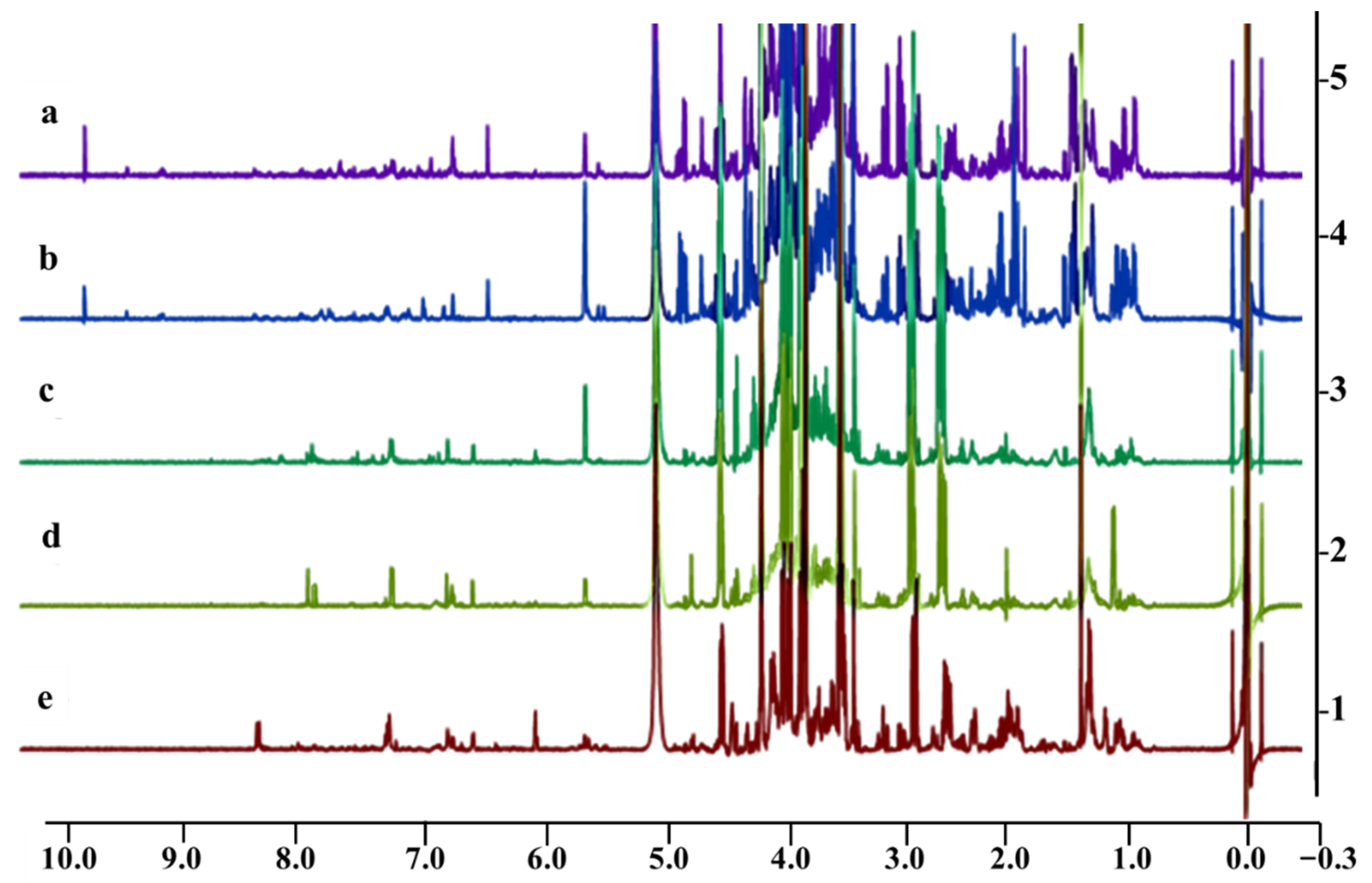 Molecules 26 06214 g003 Molecules 26 06214 g003