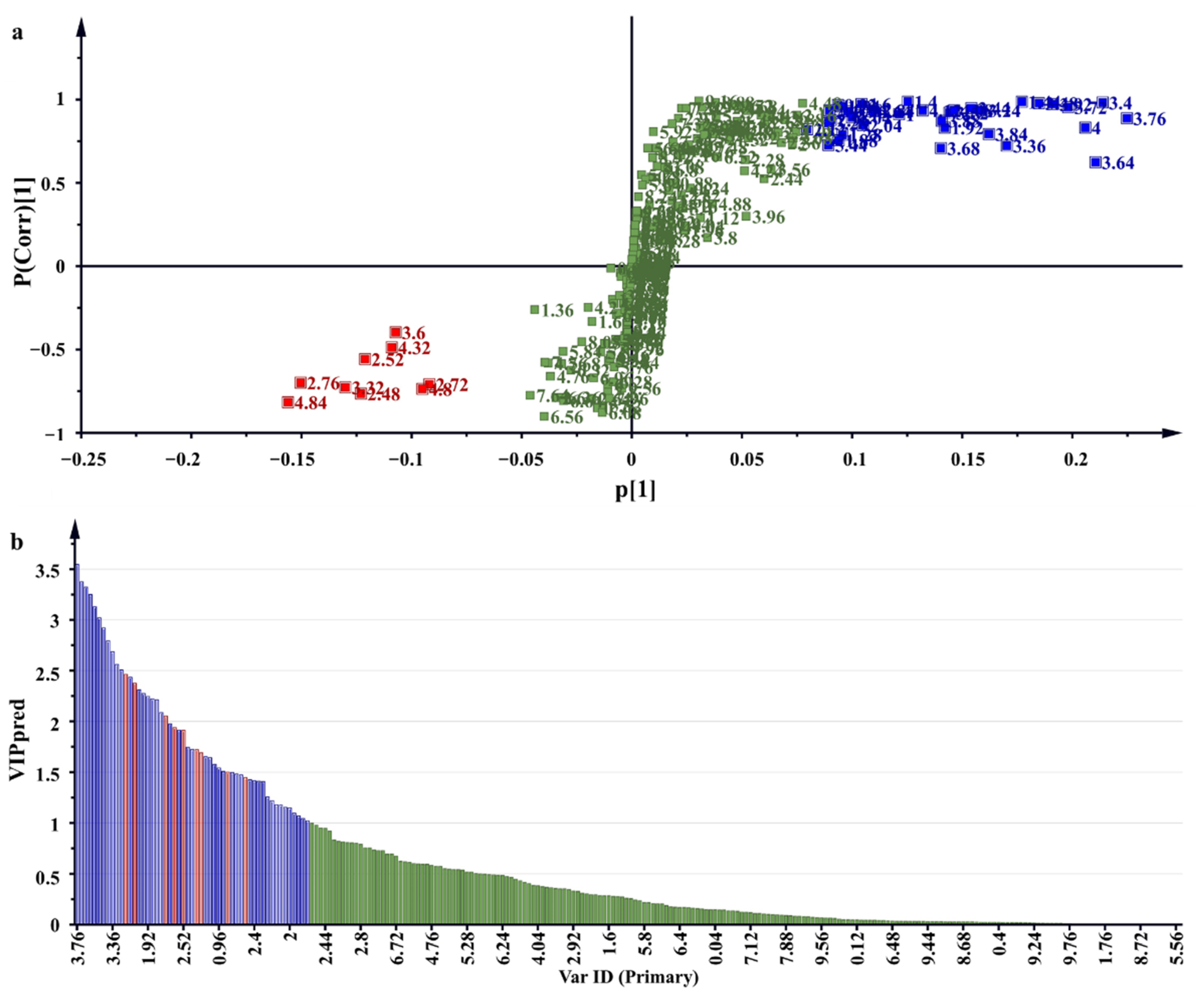 Molecules 26 06214 g004 Molecules 26 06214 g004
